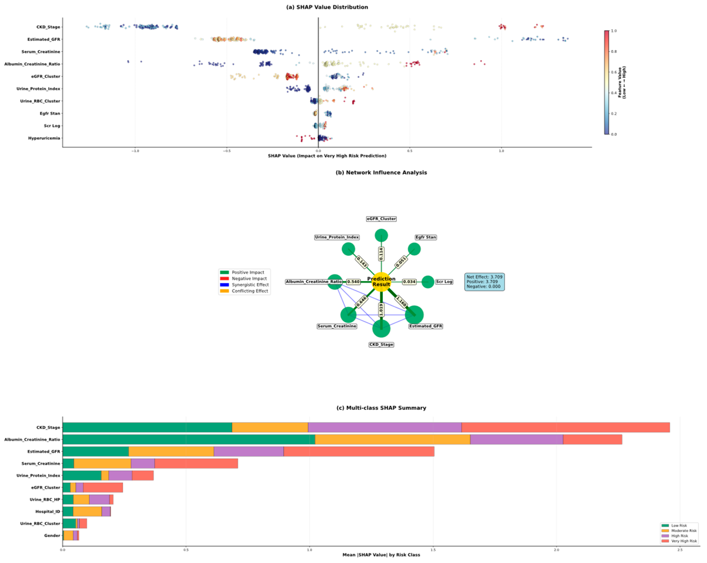 Mathematics 13 02726 g017