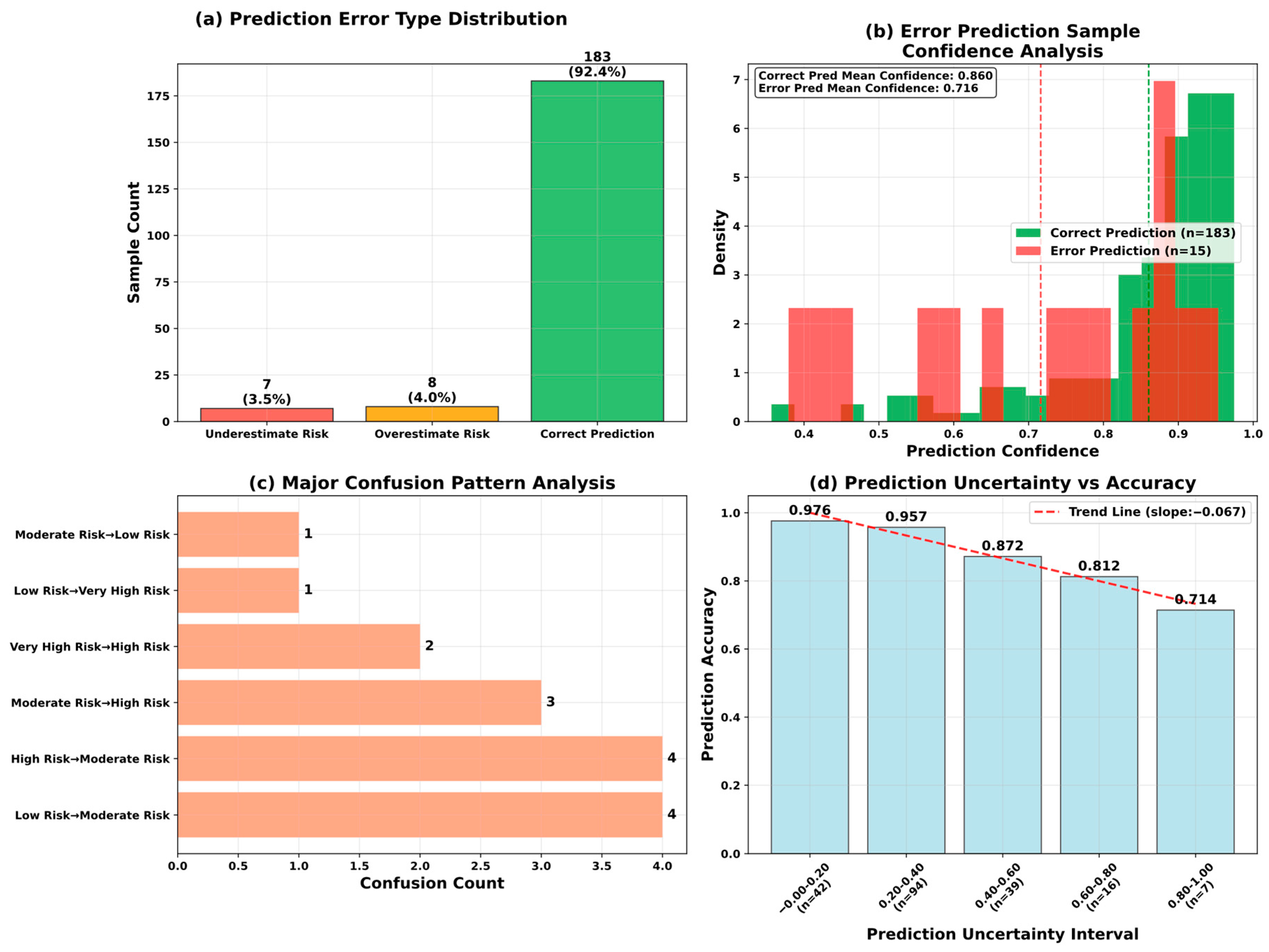 Mathematics 13 02726 g019