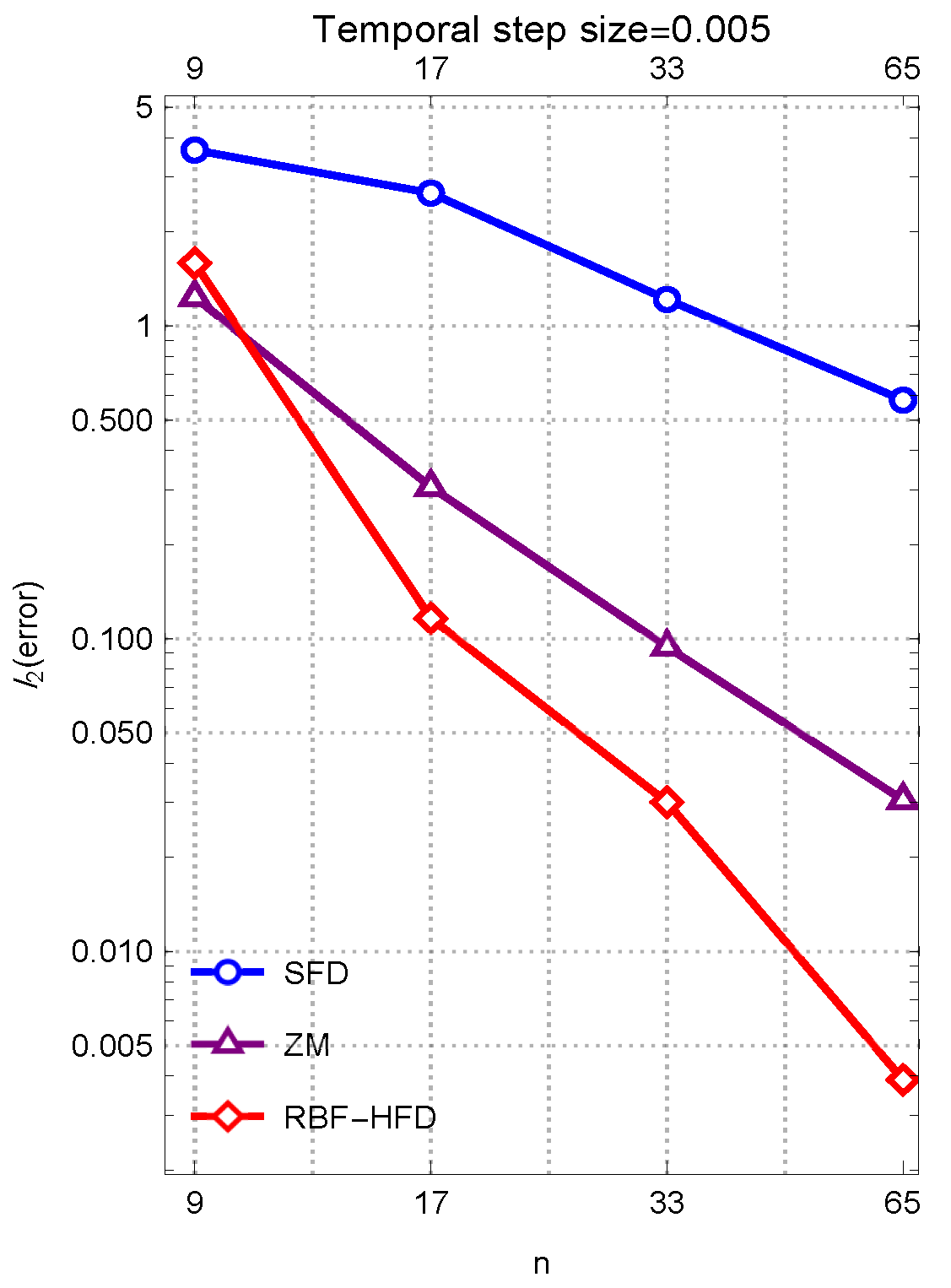 Mathematics 13 02727 g002