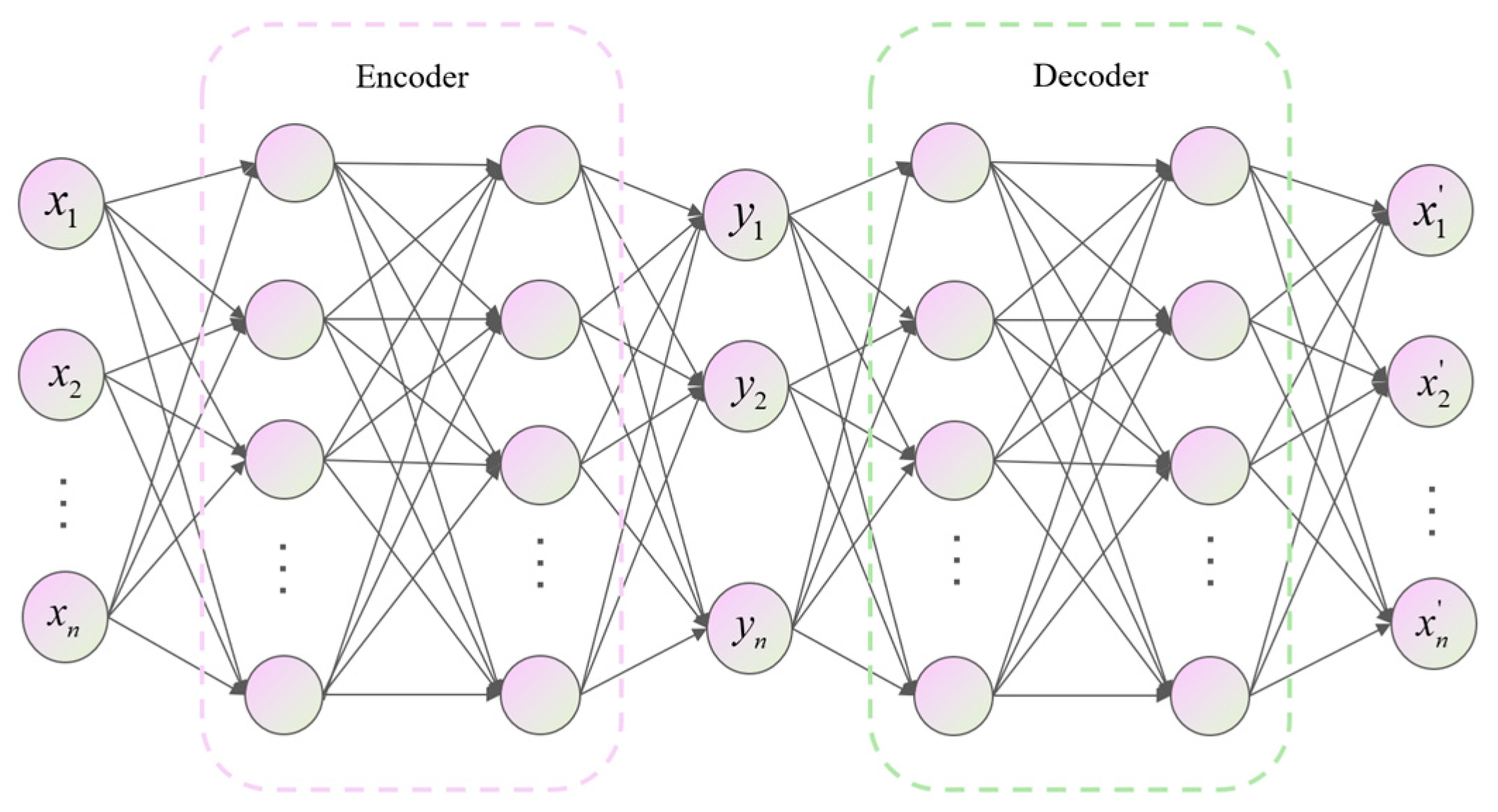 Mathematics 13 02728 g002