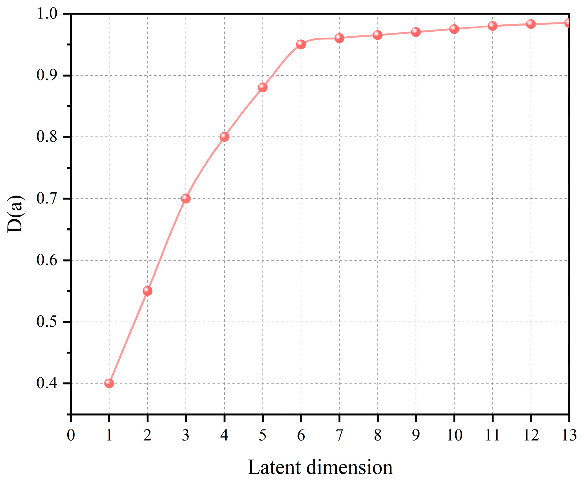 Mathematics 13 02728 g008