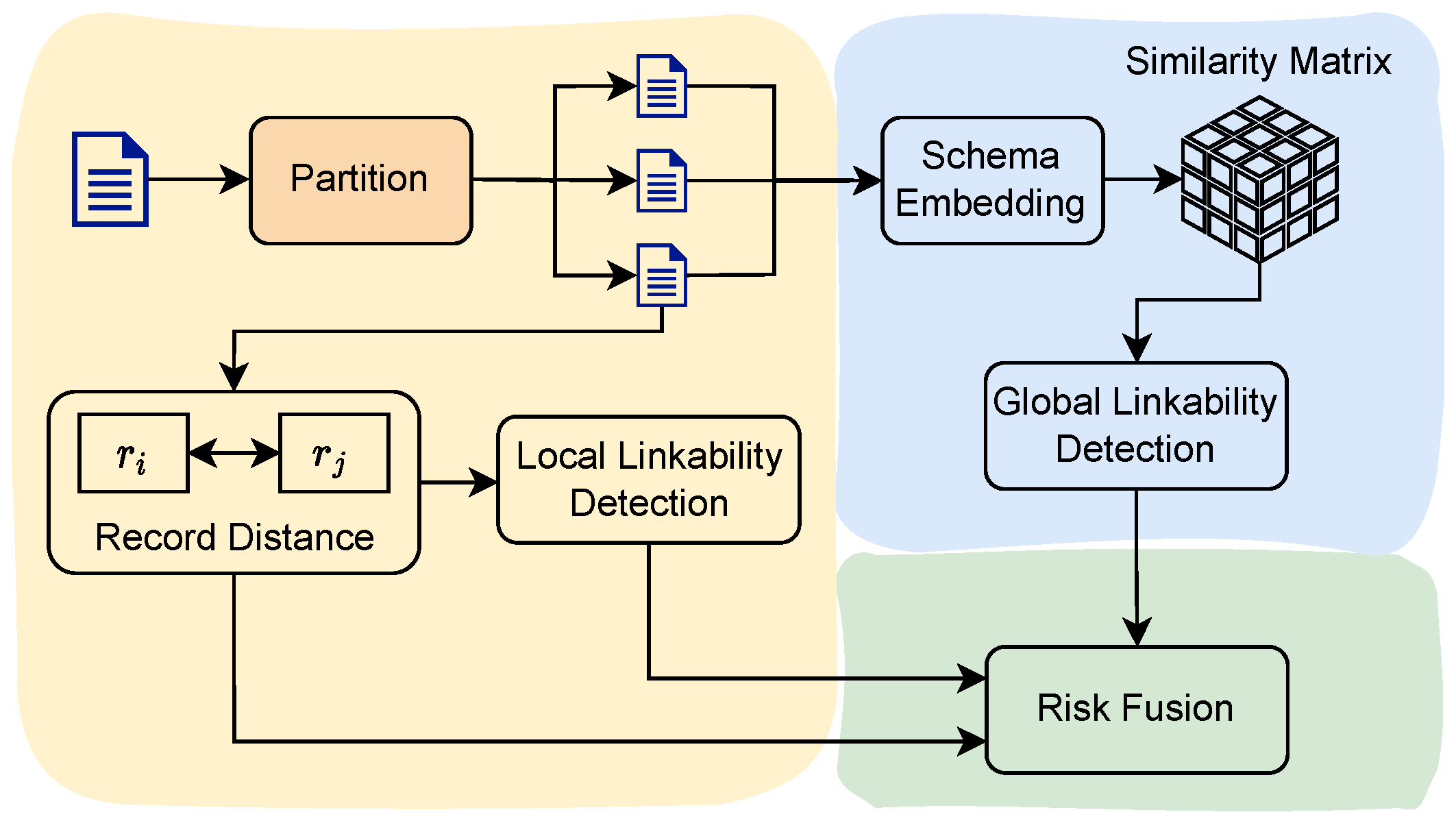Mathematics 13 02731 g001