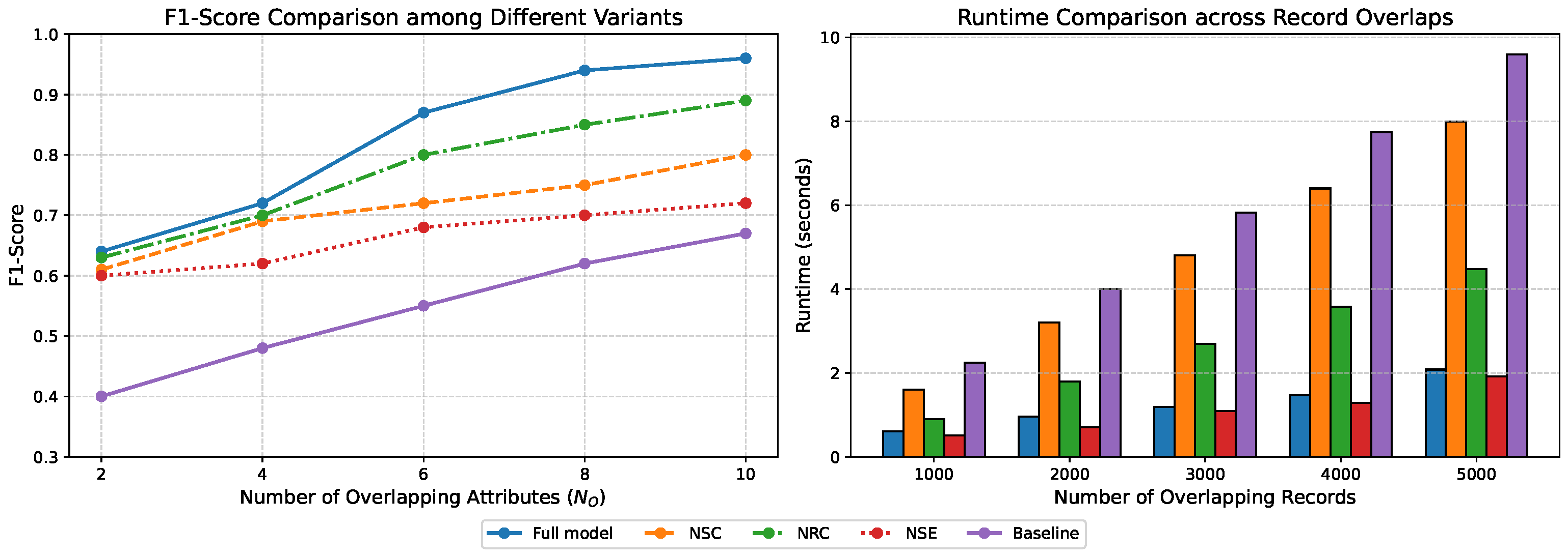 Mathematics 13 02731 g004
