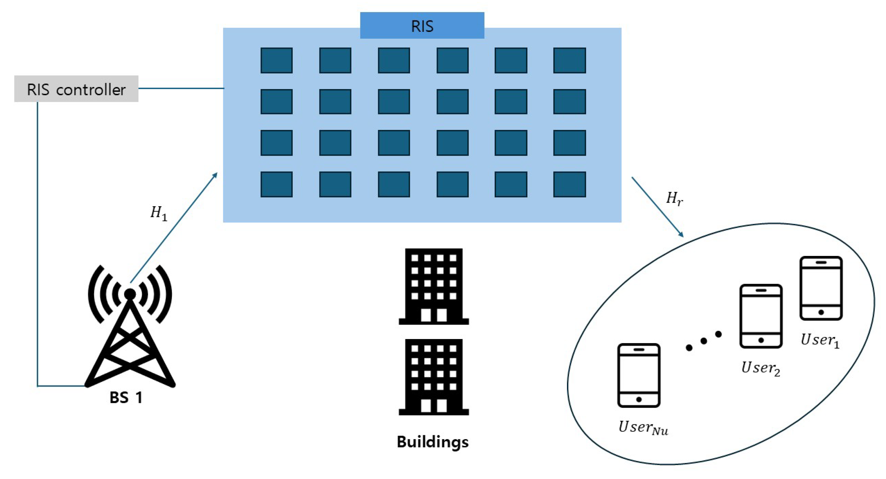 Mathematics 13 02732 g001 Mathematics 13 02732 g001