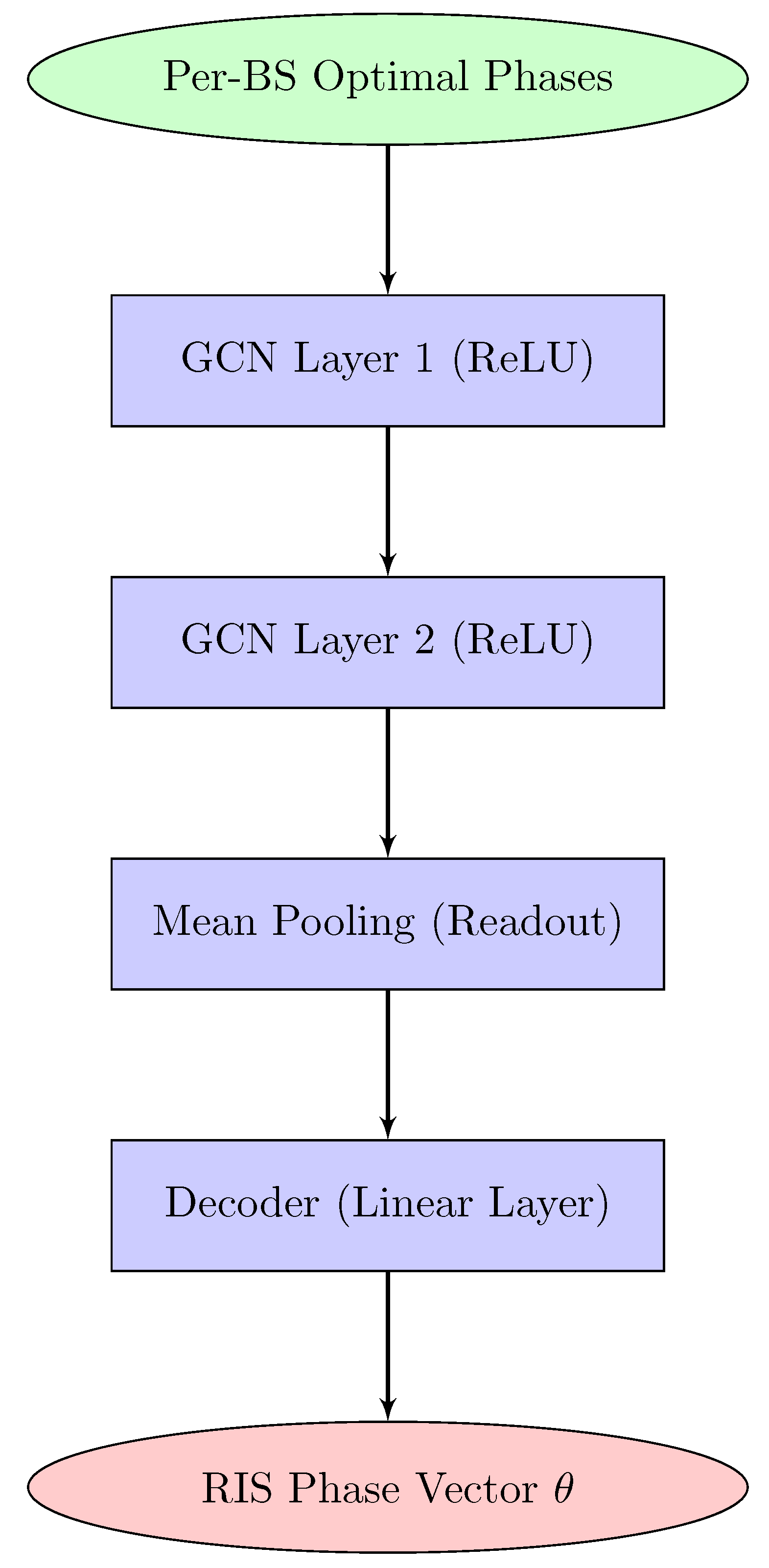 Mathematics 13 02732 g003 Mathematics 13 02732 g003
