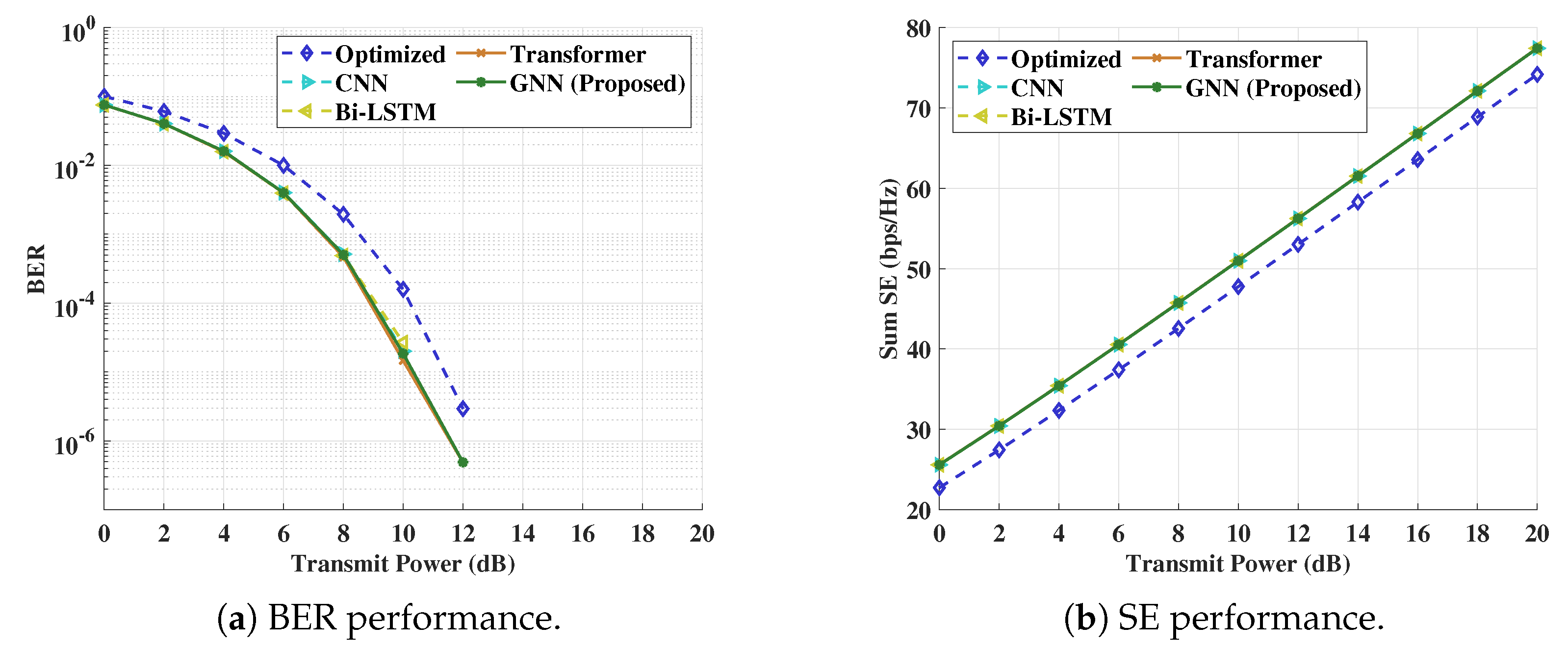 Mathematics 13 02732 g008 Mathematics 13 02732 g008