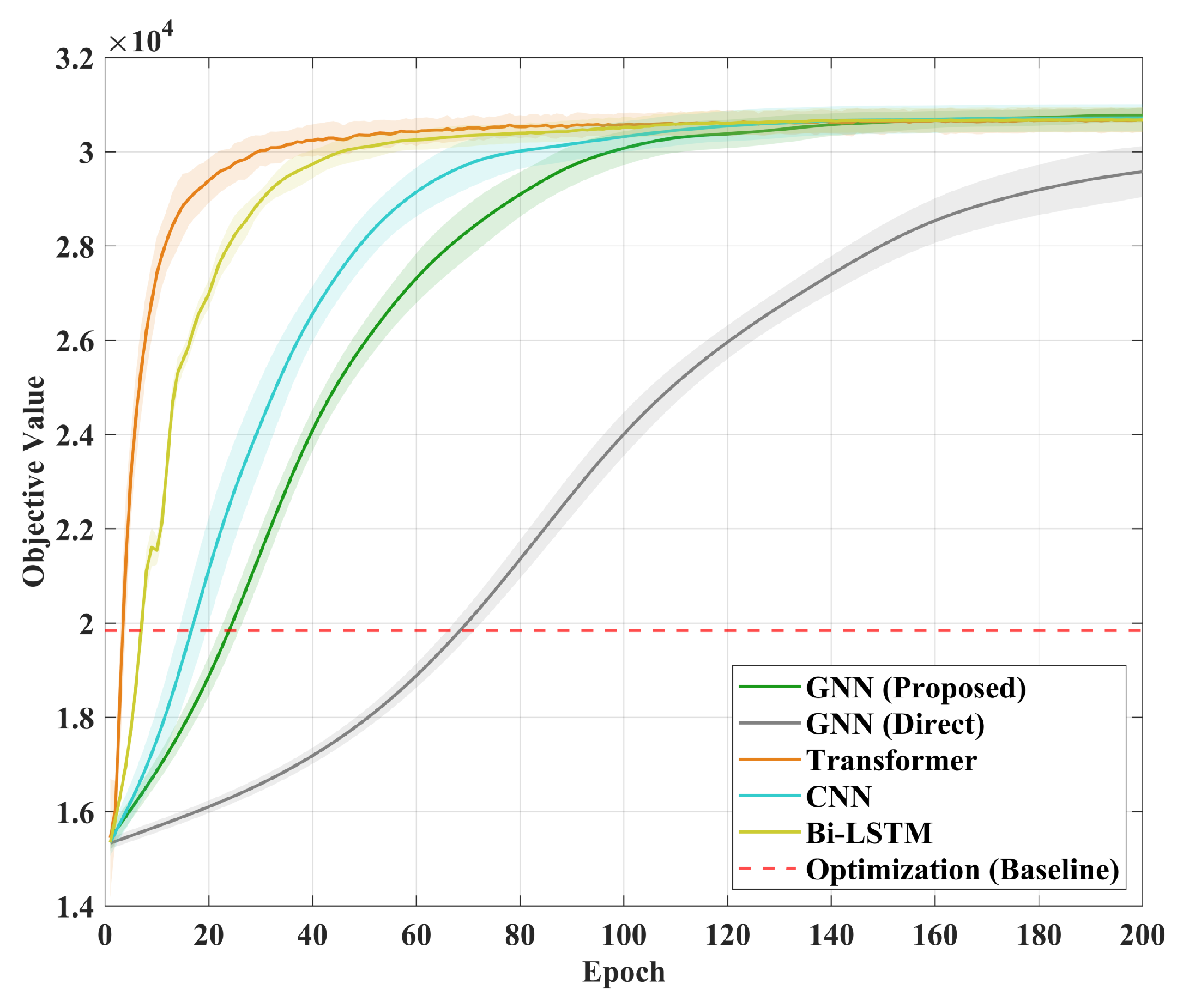 Mathematics 13 02732 g009 Mathematics 13 02732 g009