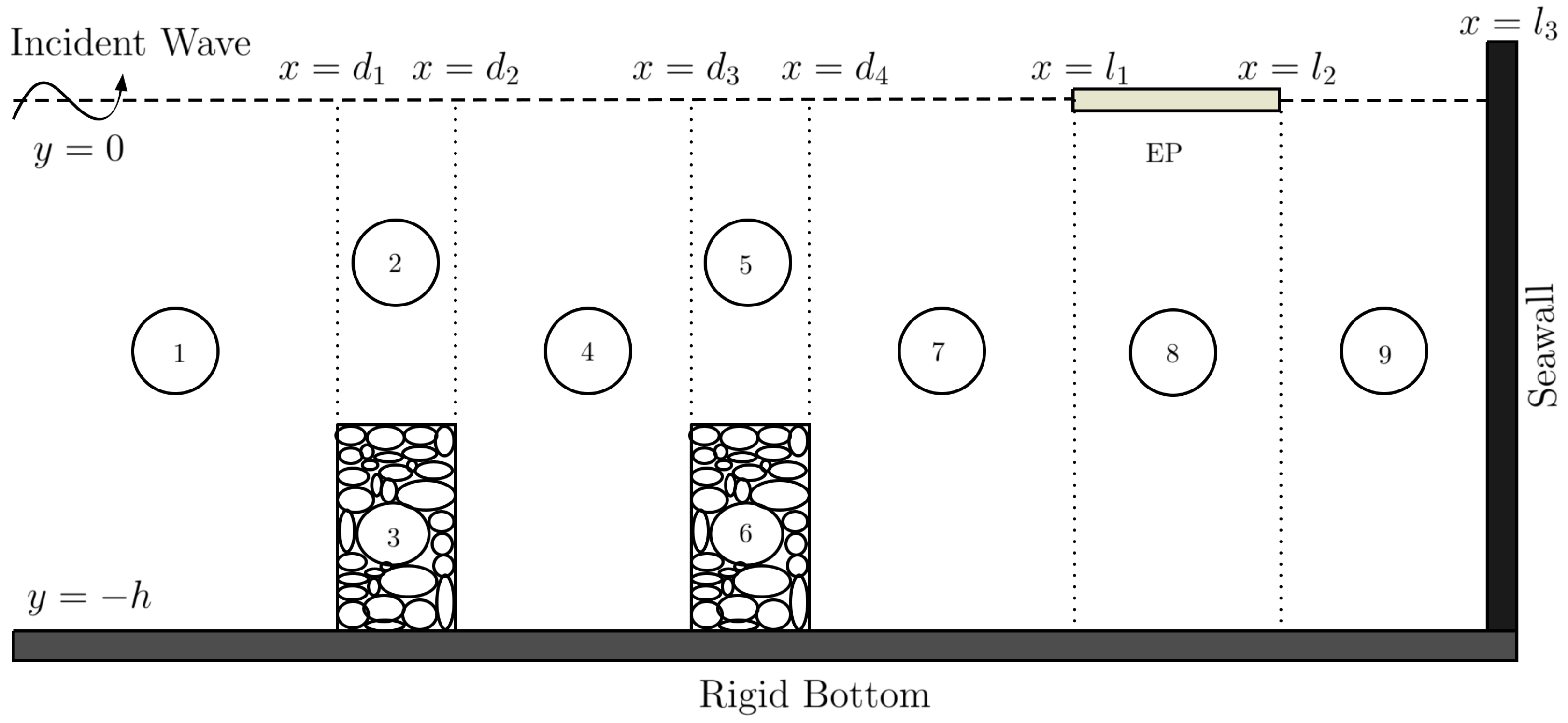 Mathematics 13 02733 g001