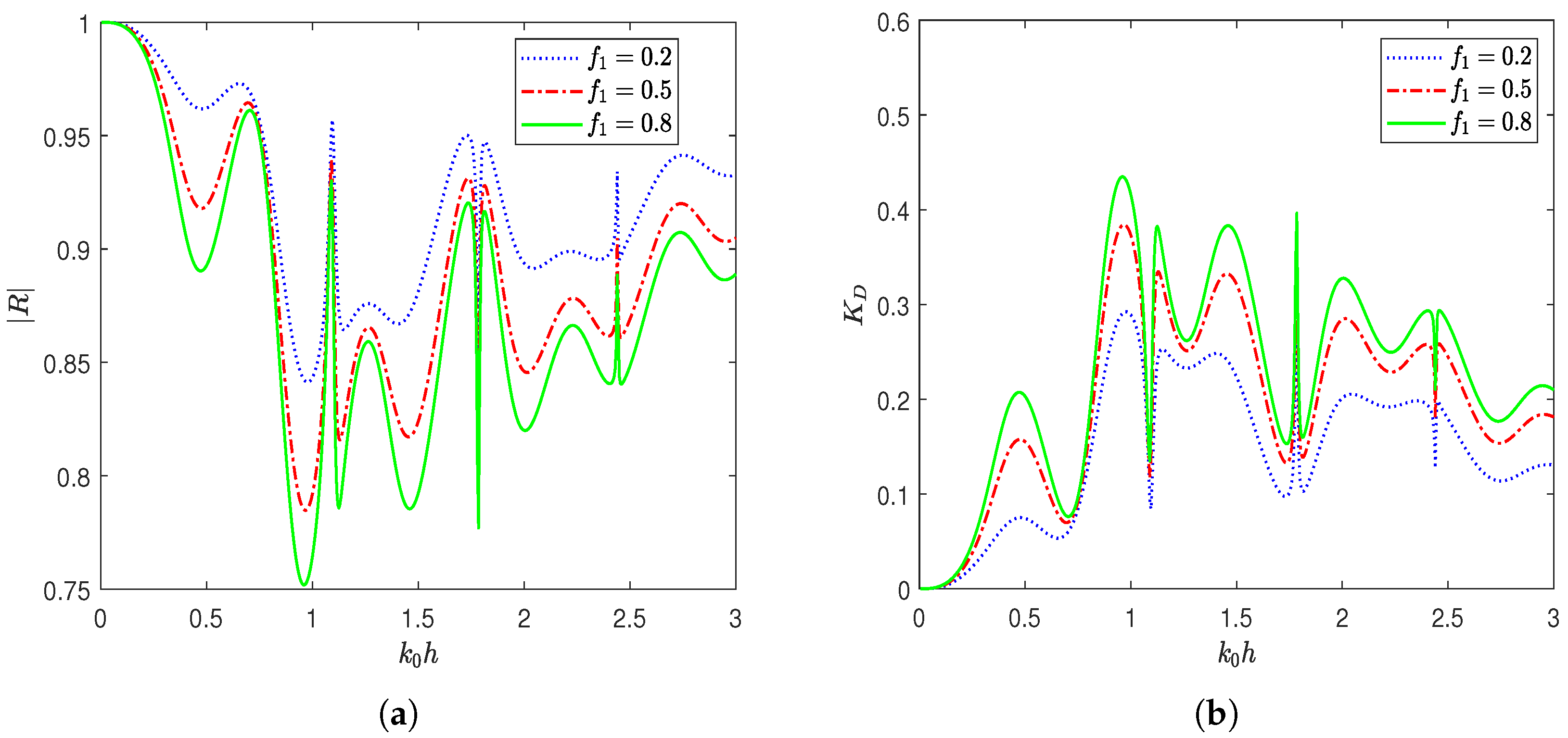 Mathematics 13 02733 g008