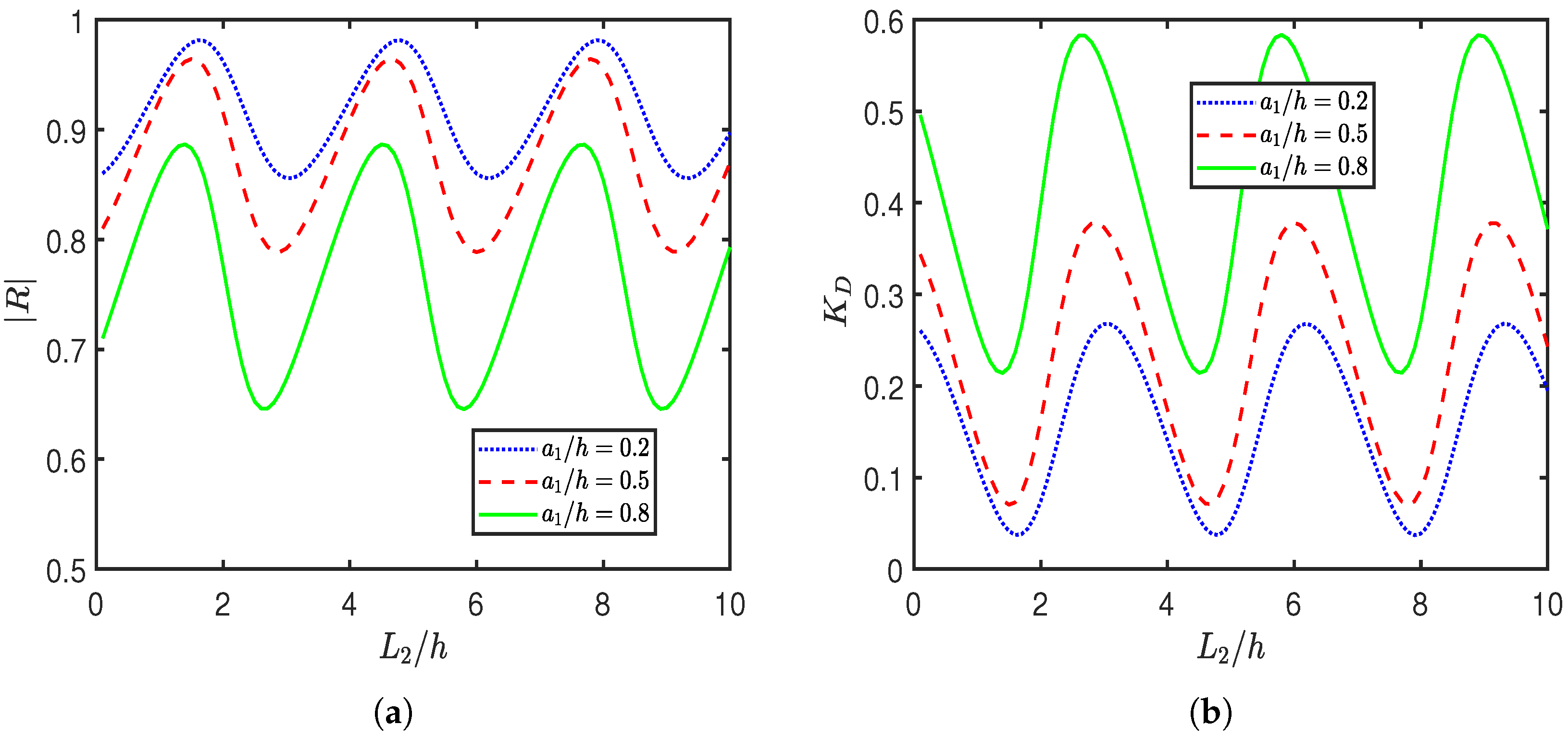 Mathematics 13 02733 g010