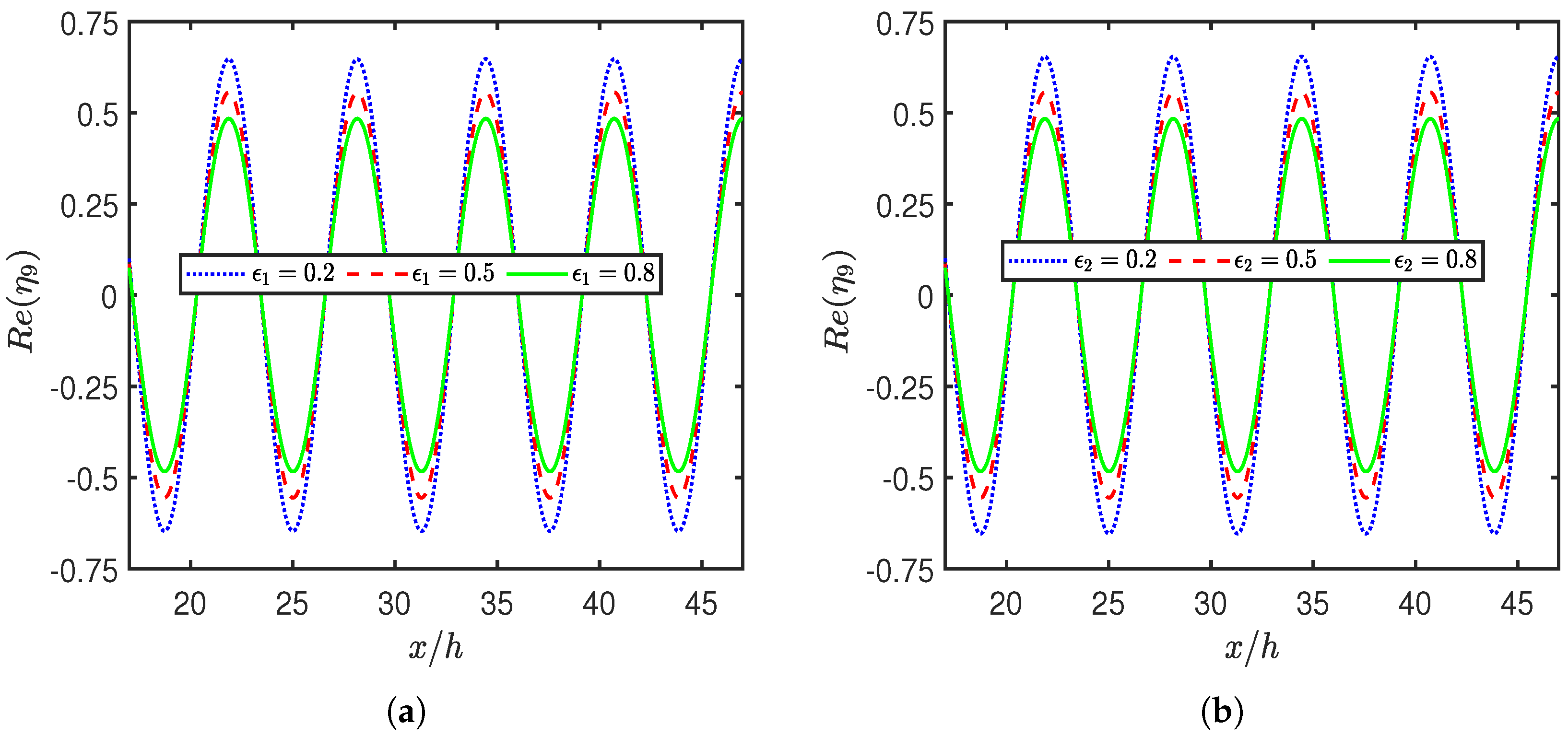 Mathematics 13 02733 g011