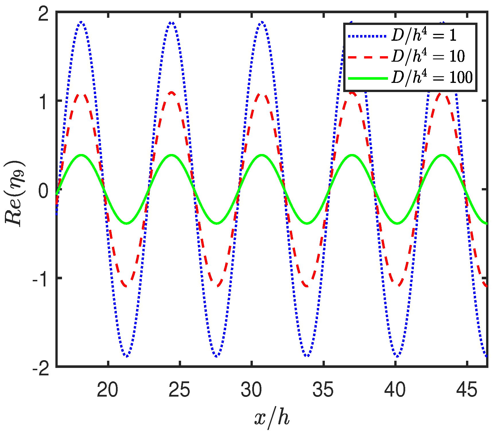 Mathematics 13 02733 g013