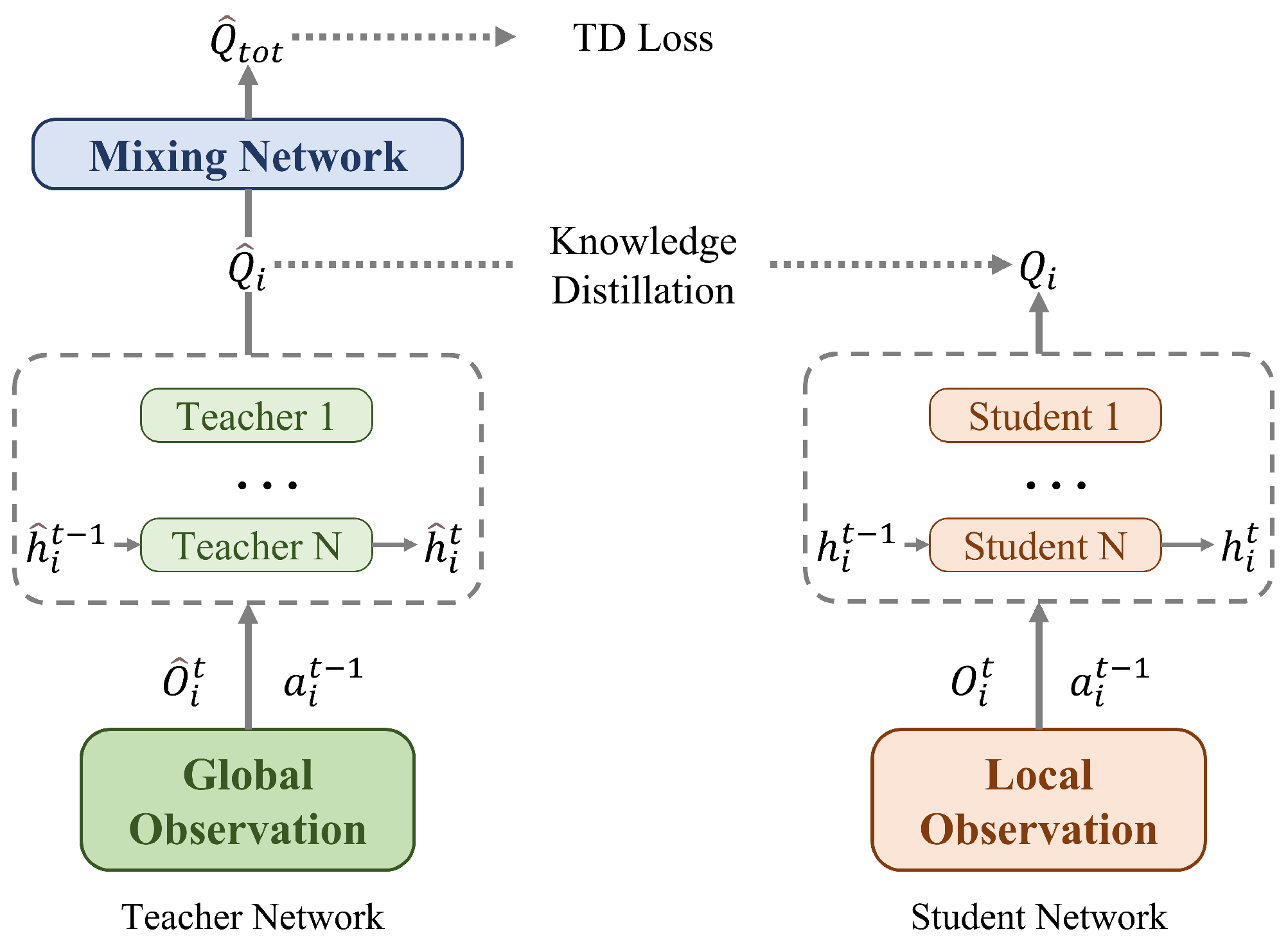 Mathematics 13 02734 g001