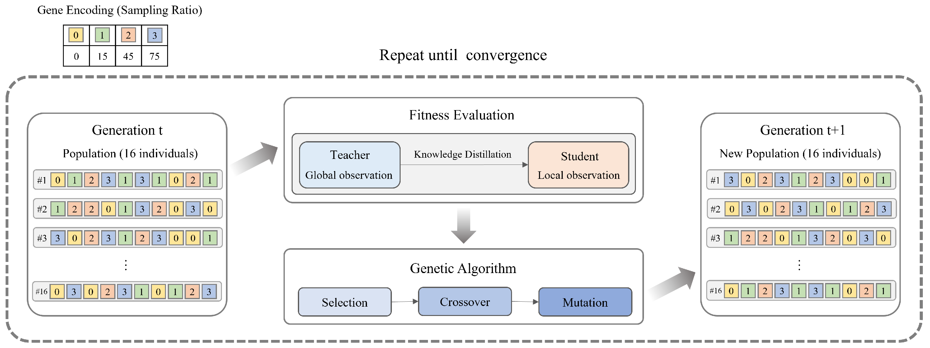 Mathematics 13 02734 g002