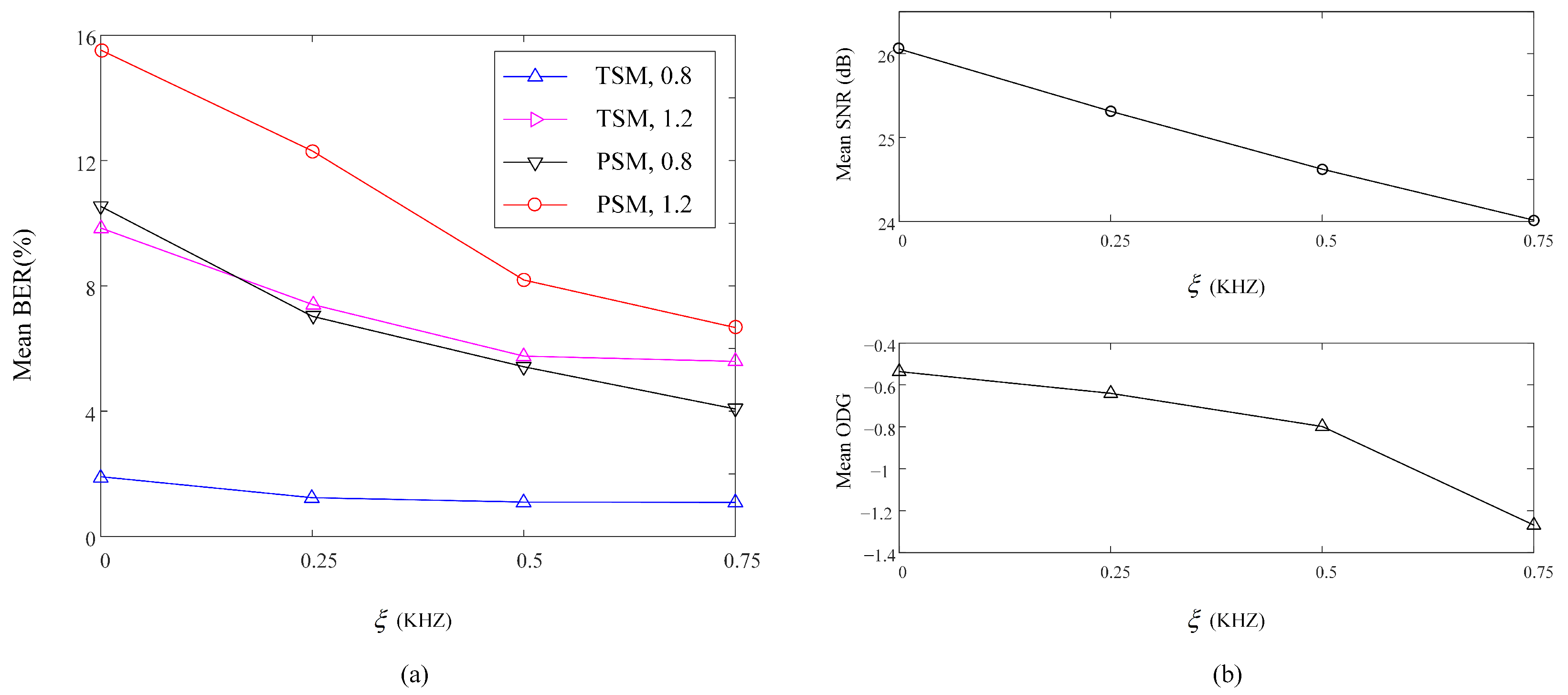 Mathematics 13 02736 g005
