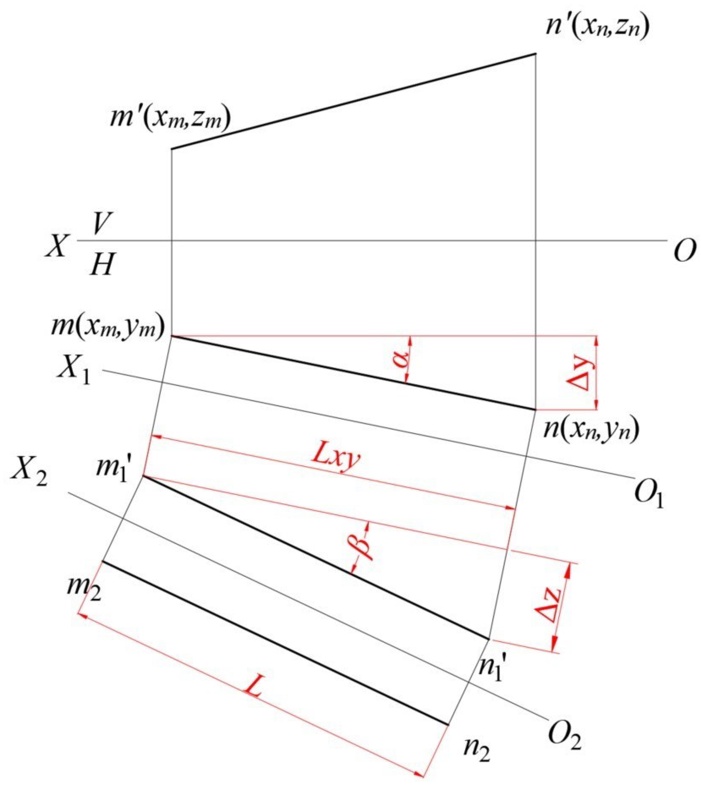 Mathematics 13 02737 g005