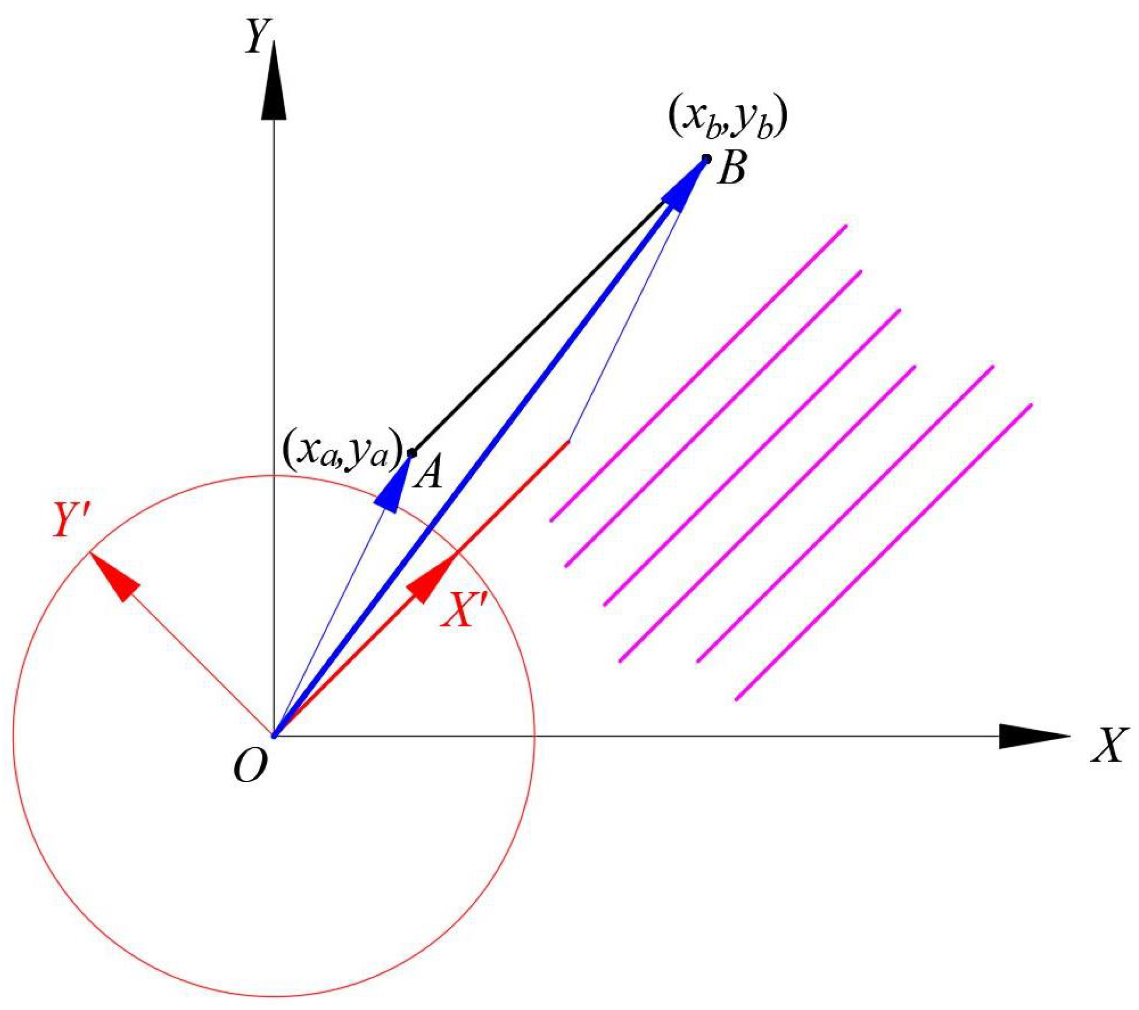 Mathematics 13 02737 g006