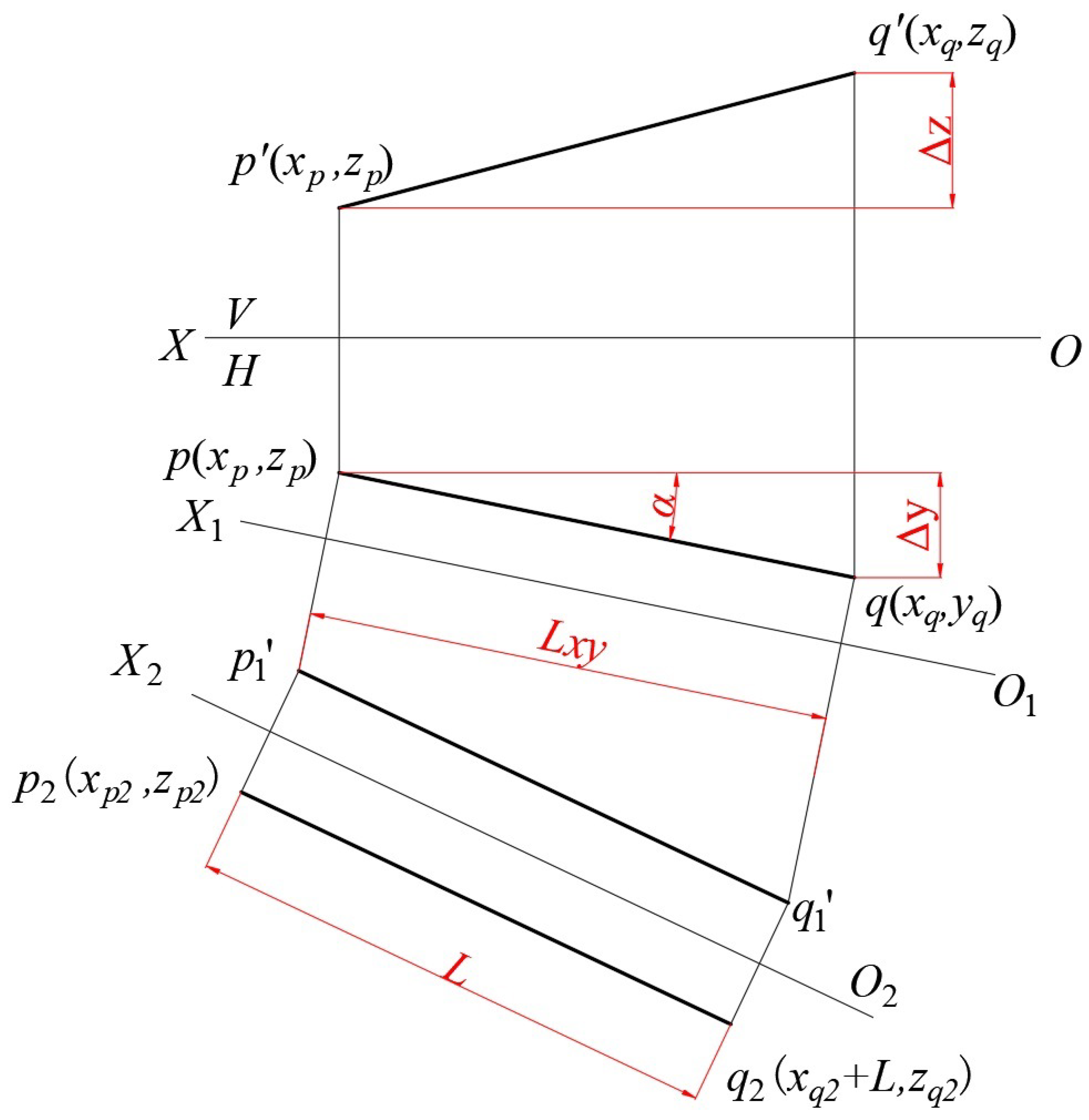Mathematics 13 02737 g011