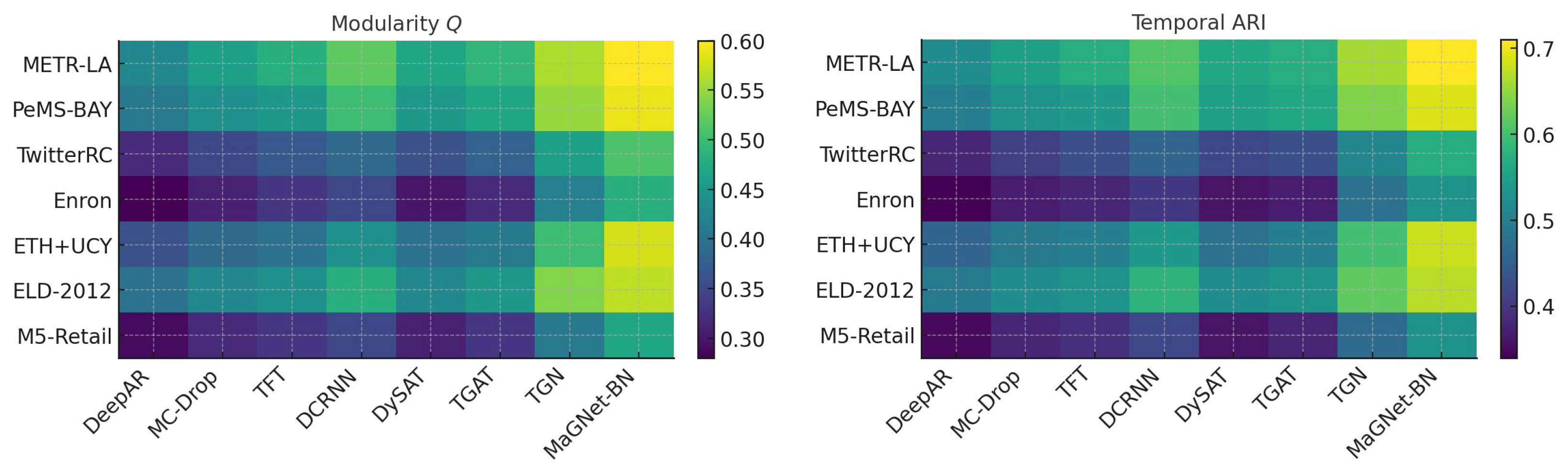Mathematics 13 02740 g002