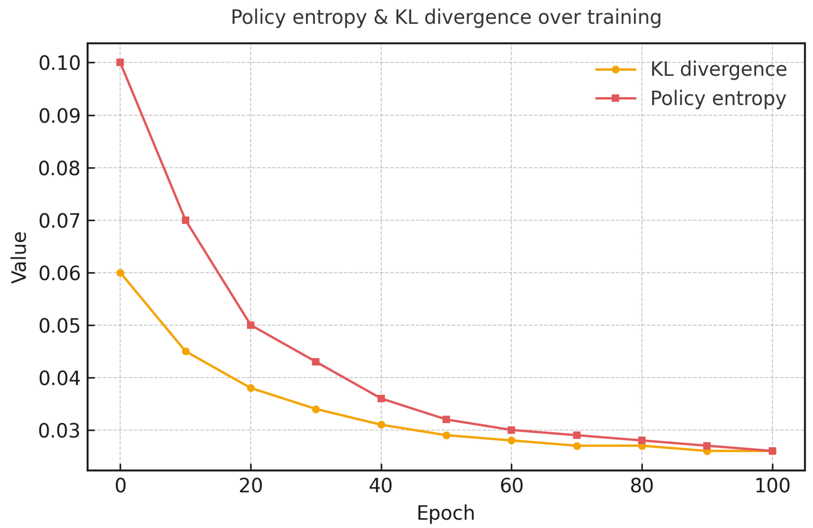 Mathematics 13 02740 g003
