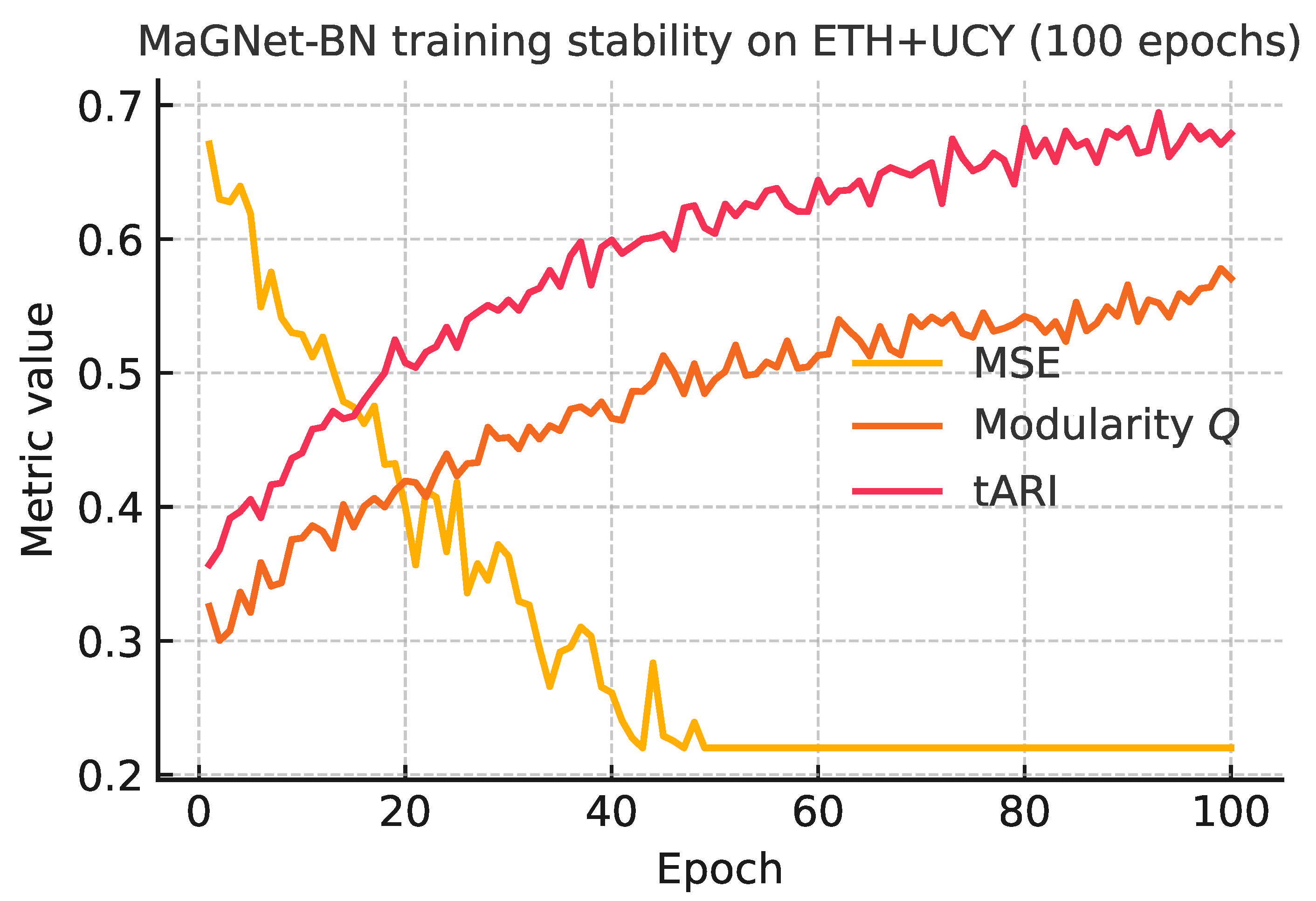 Mathematics 13 02740 g004