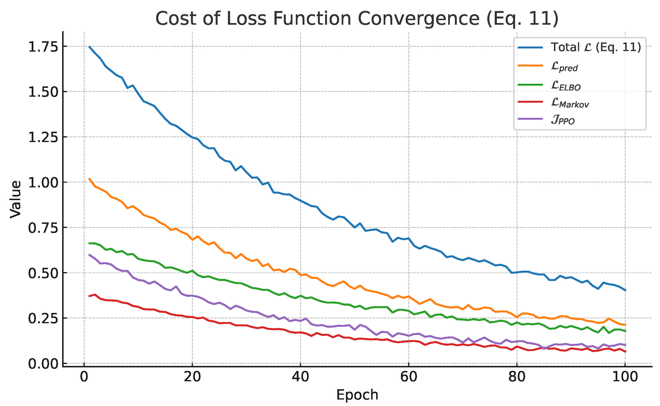 Mathematics 13 02740 g005