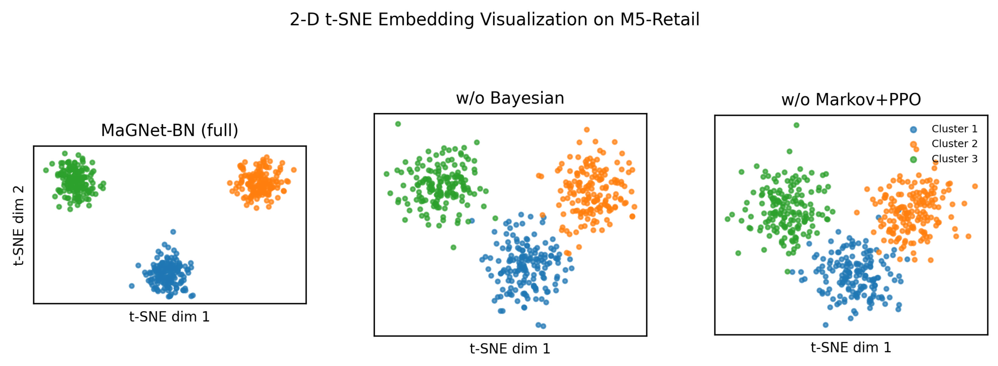 Mathematics 13 02740 g006
