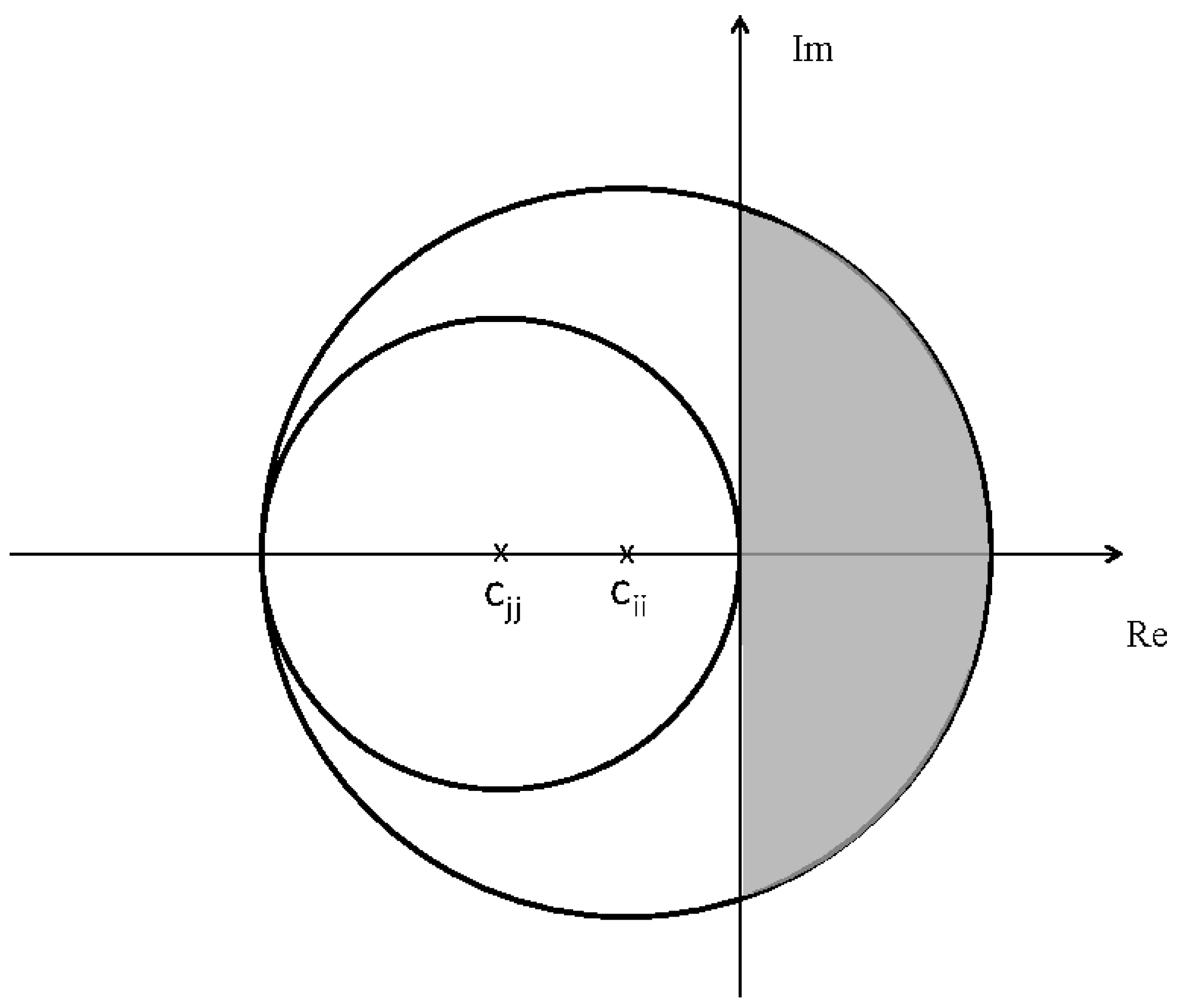 Mathematics 13 02741 g001
