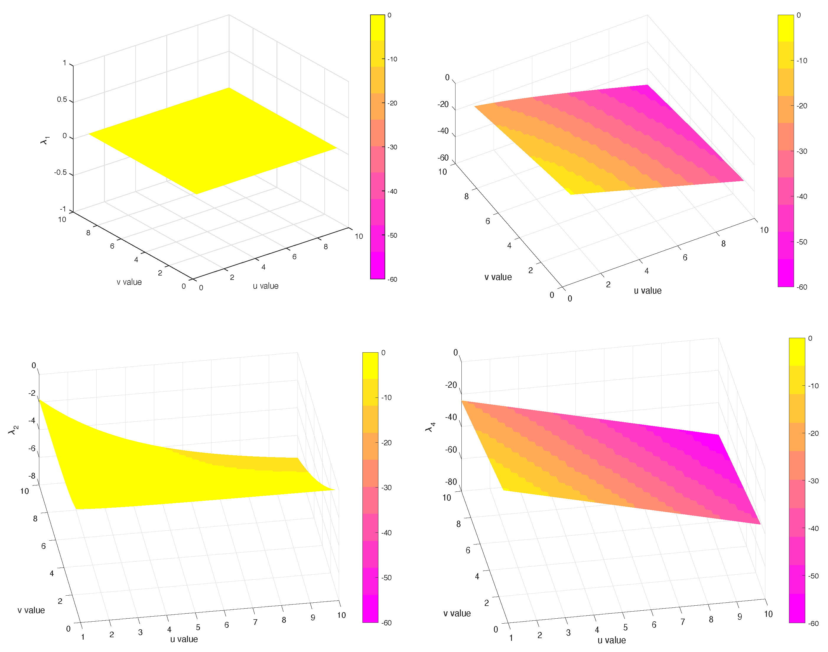 Mathematics 13 02741 g002