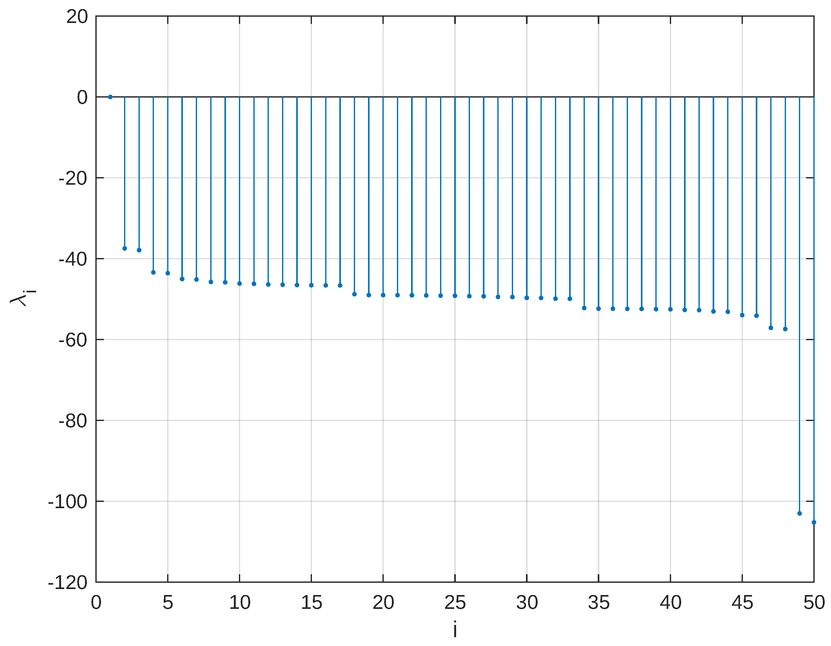 Mathematics 13 02741 g006