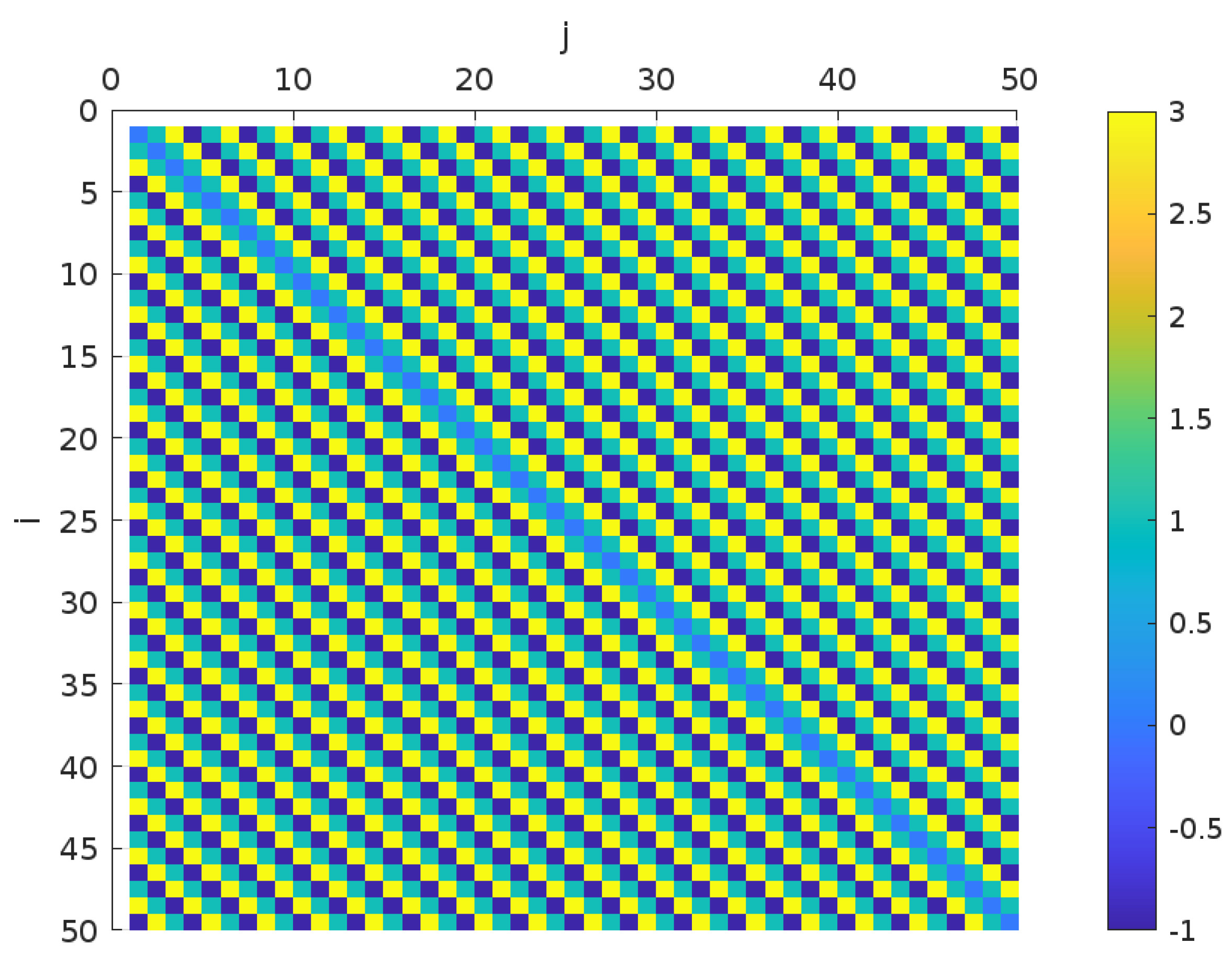 Mathematics 13 02741 g007