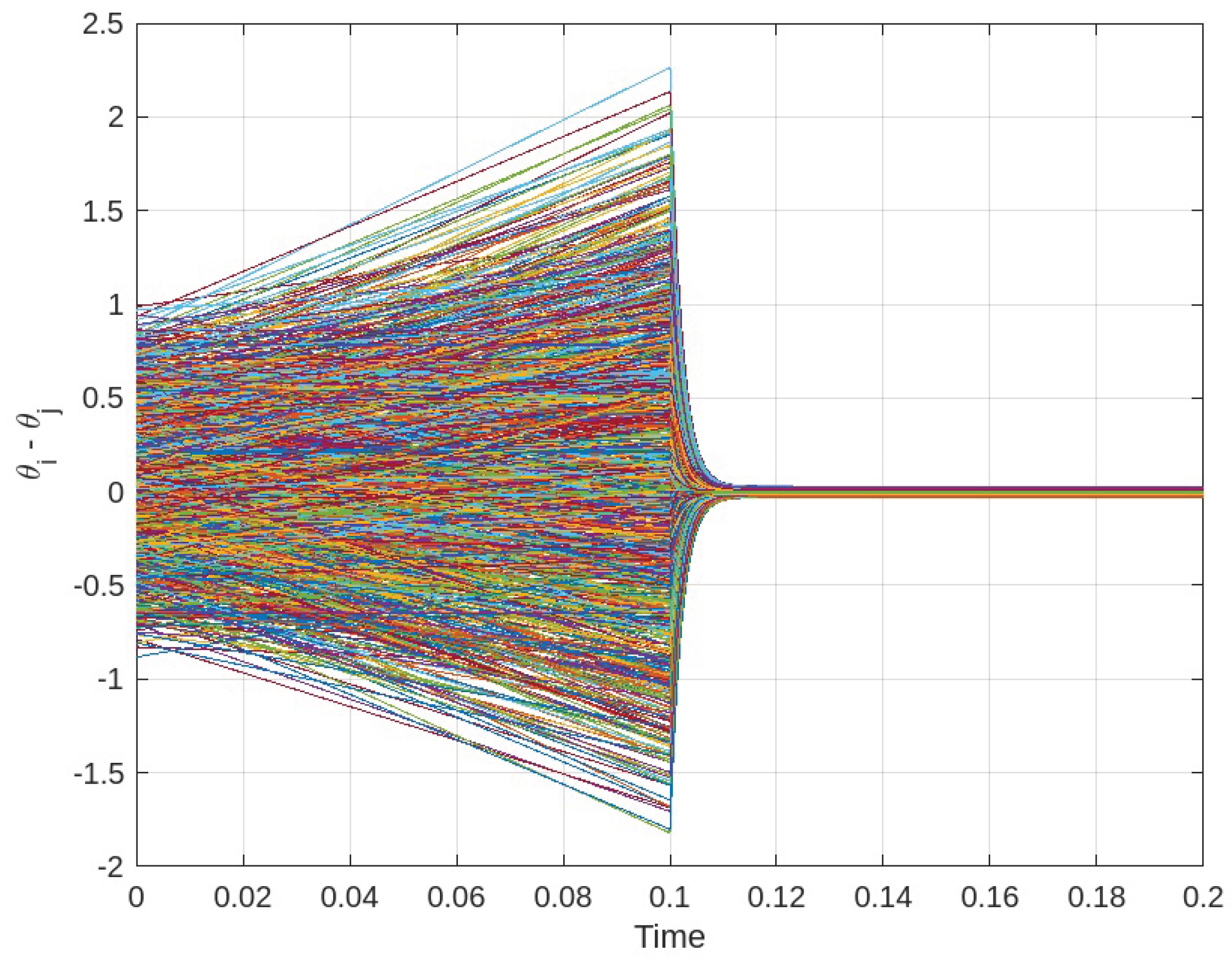 Mathematics 13 02741 g008