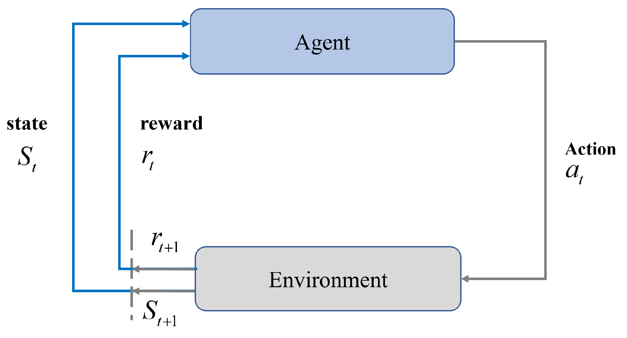 Mathematics 13 02744 g008
