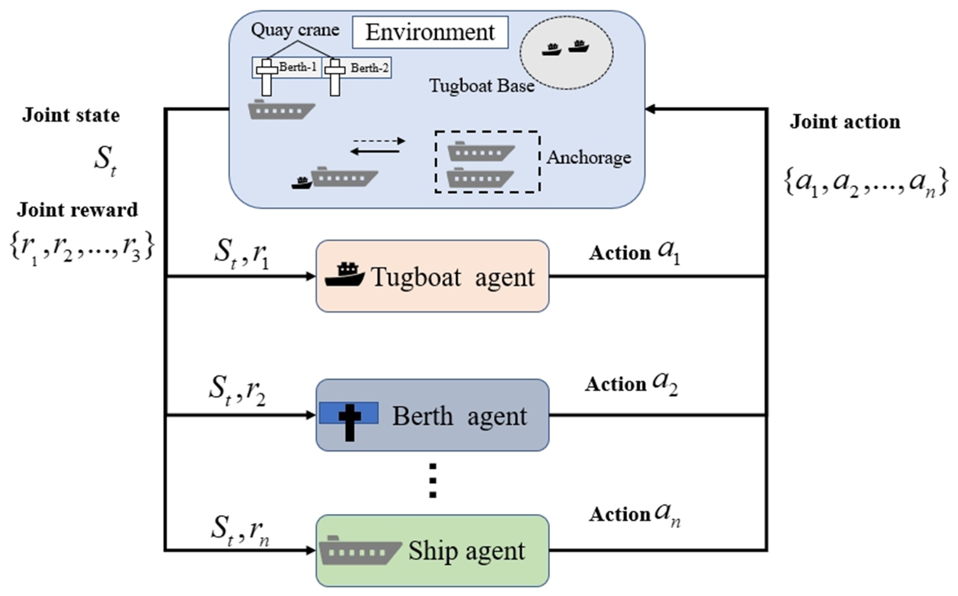 Mathematics 13 02744 g009
