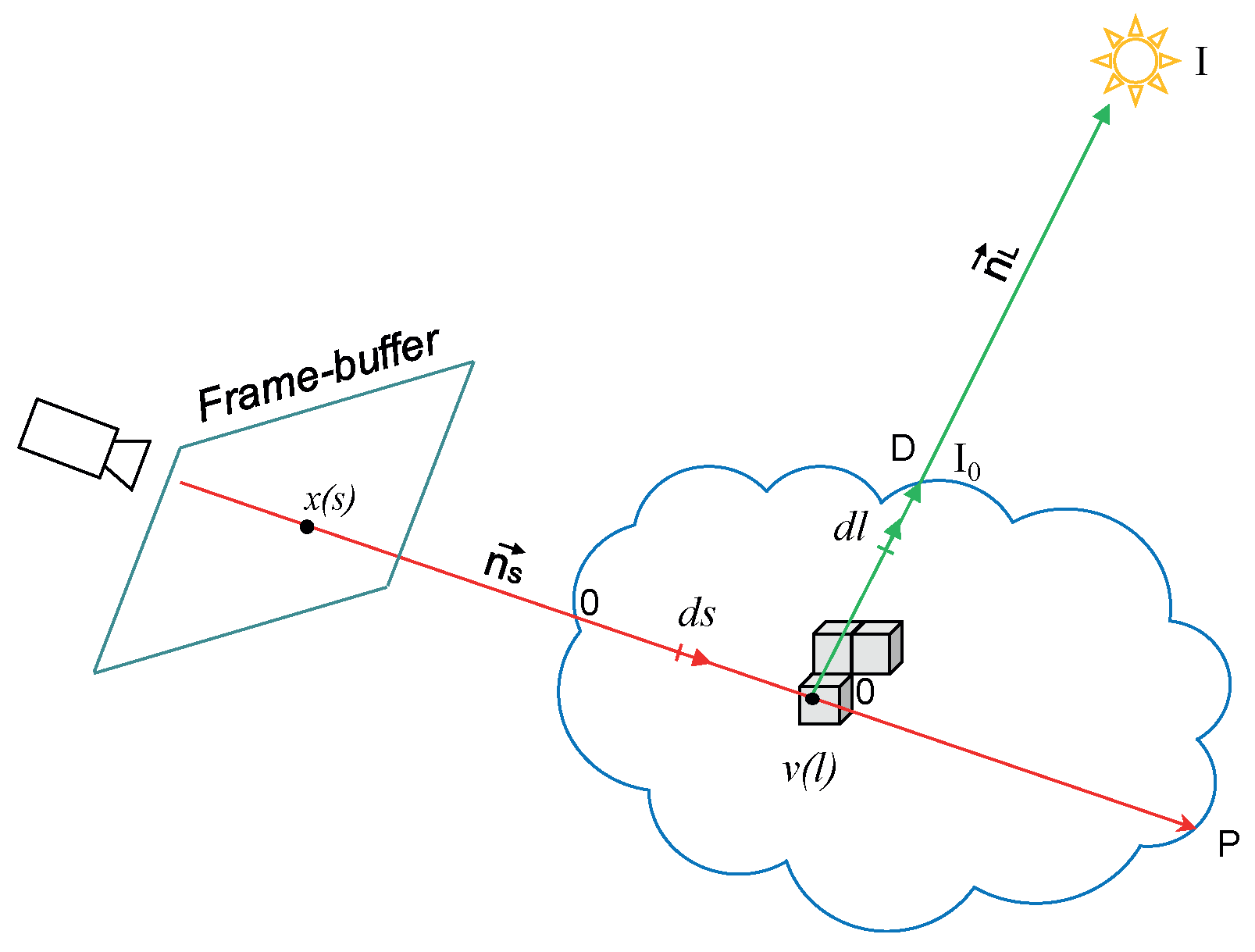 Mathematics 13 02746 g002