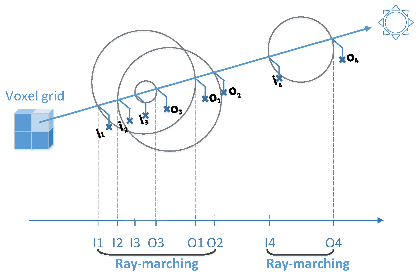 Mathematics 13 02746 g003