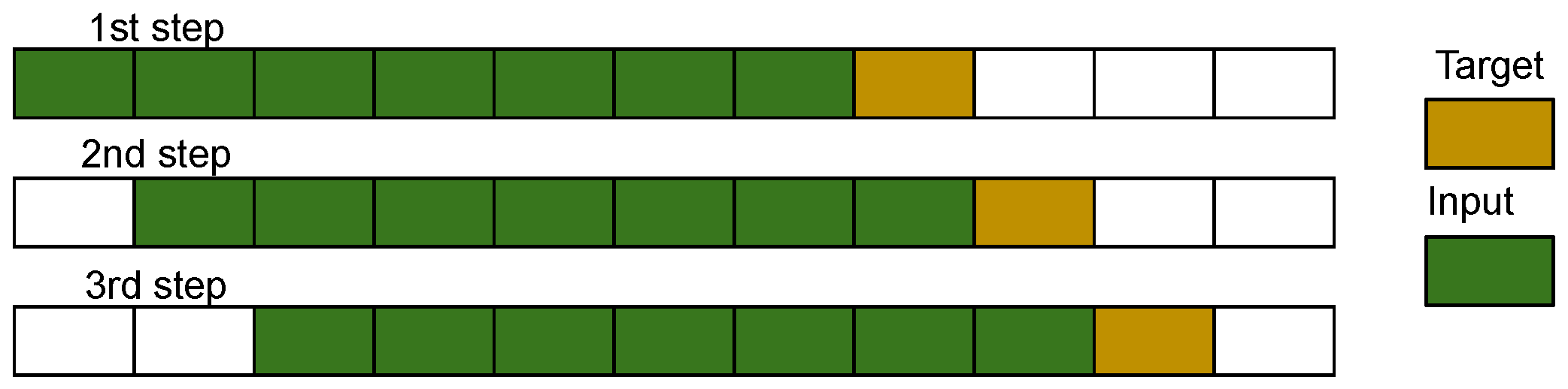 Mathematics 13 02746 g005
