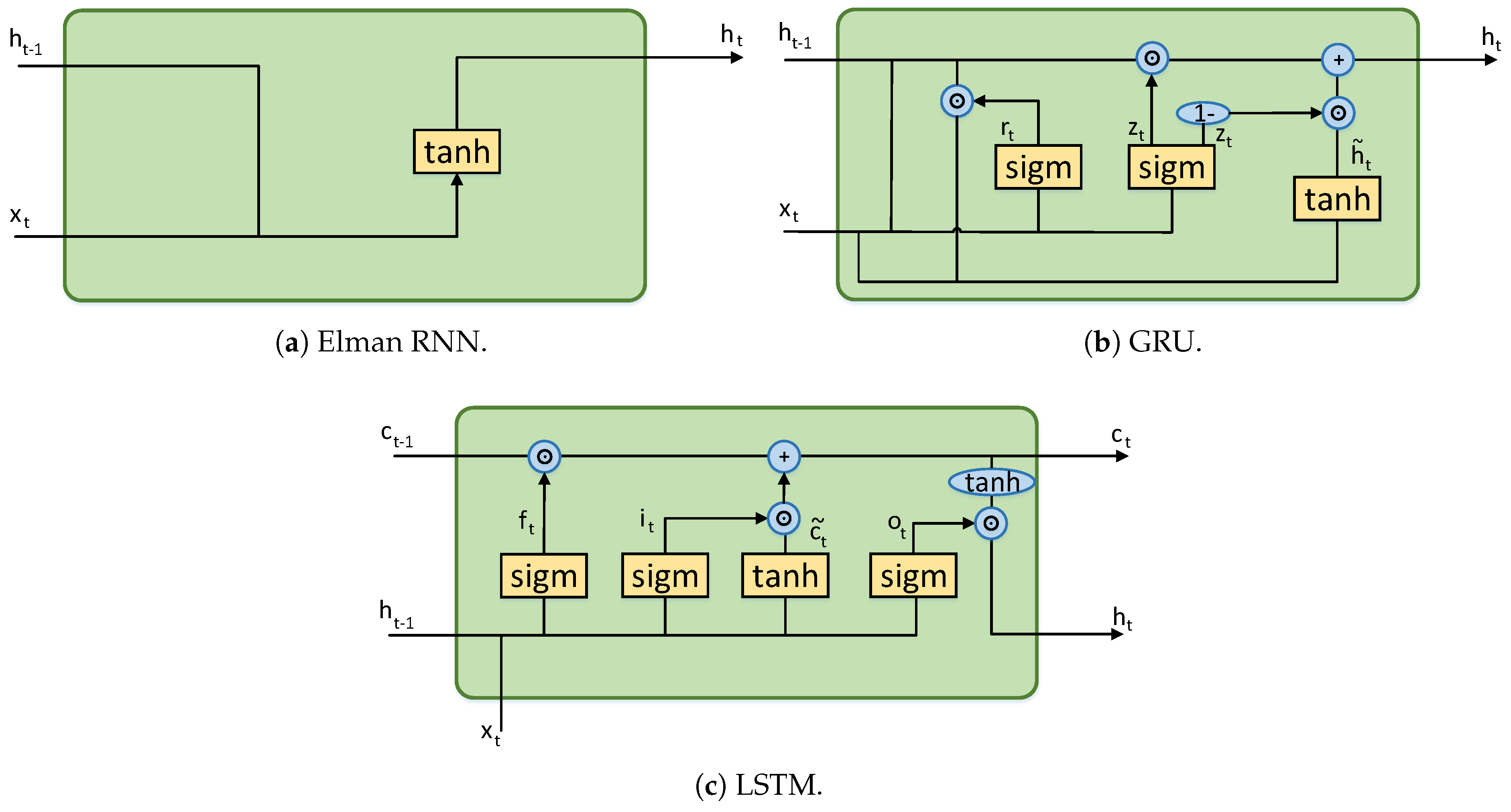 Mathematics 13 02746 g006