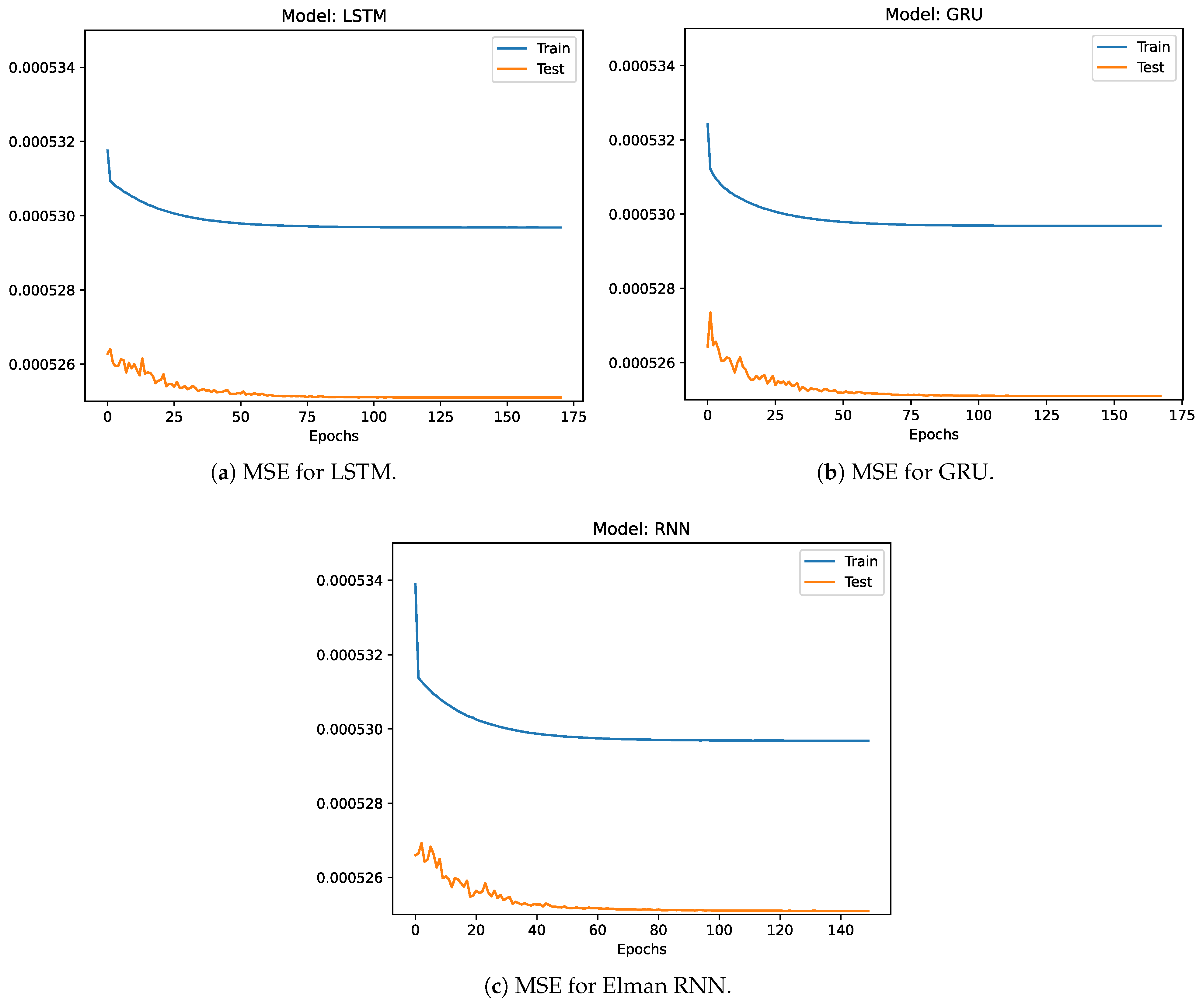 Mathematics 13 02746 g008