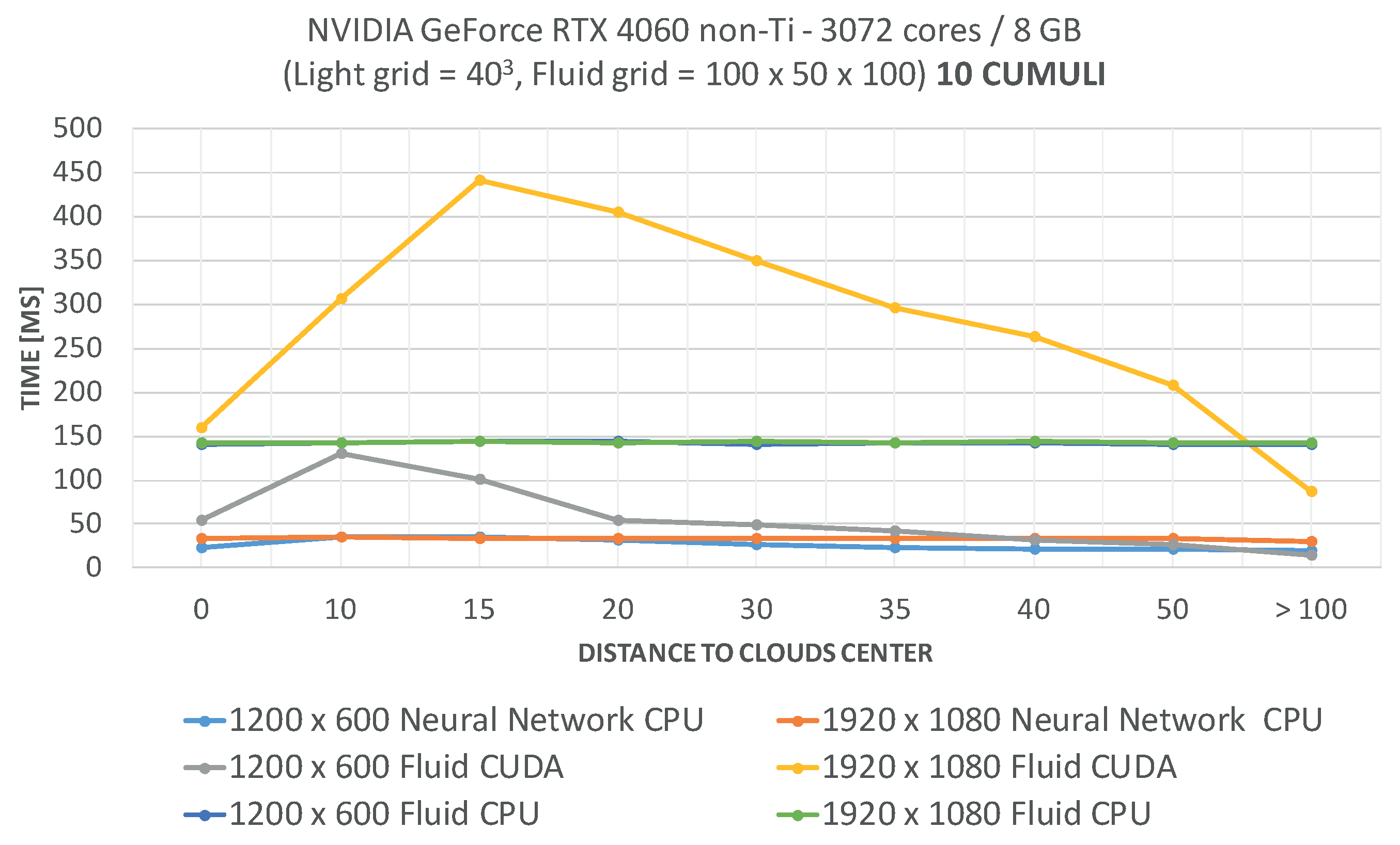 Mathematics 13 02746 g011