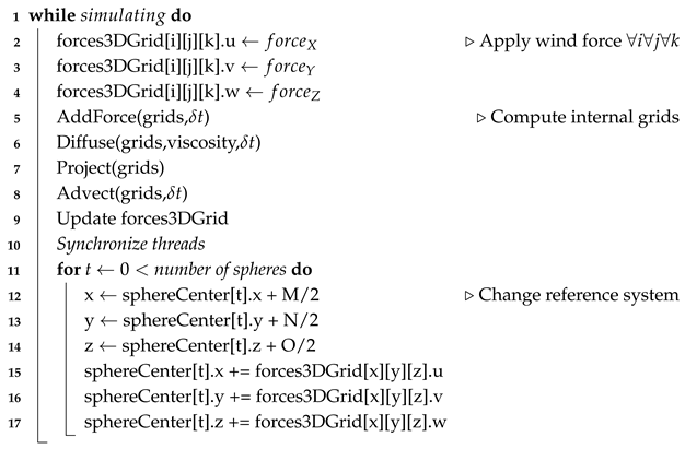 Mathematics 13 02746 i002