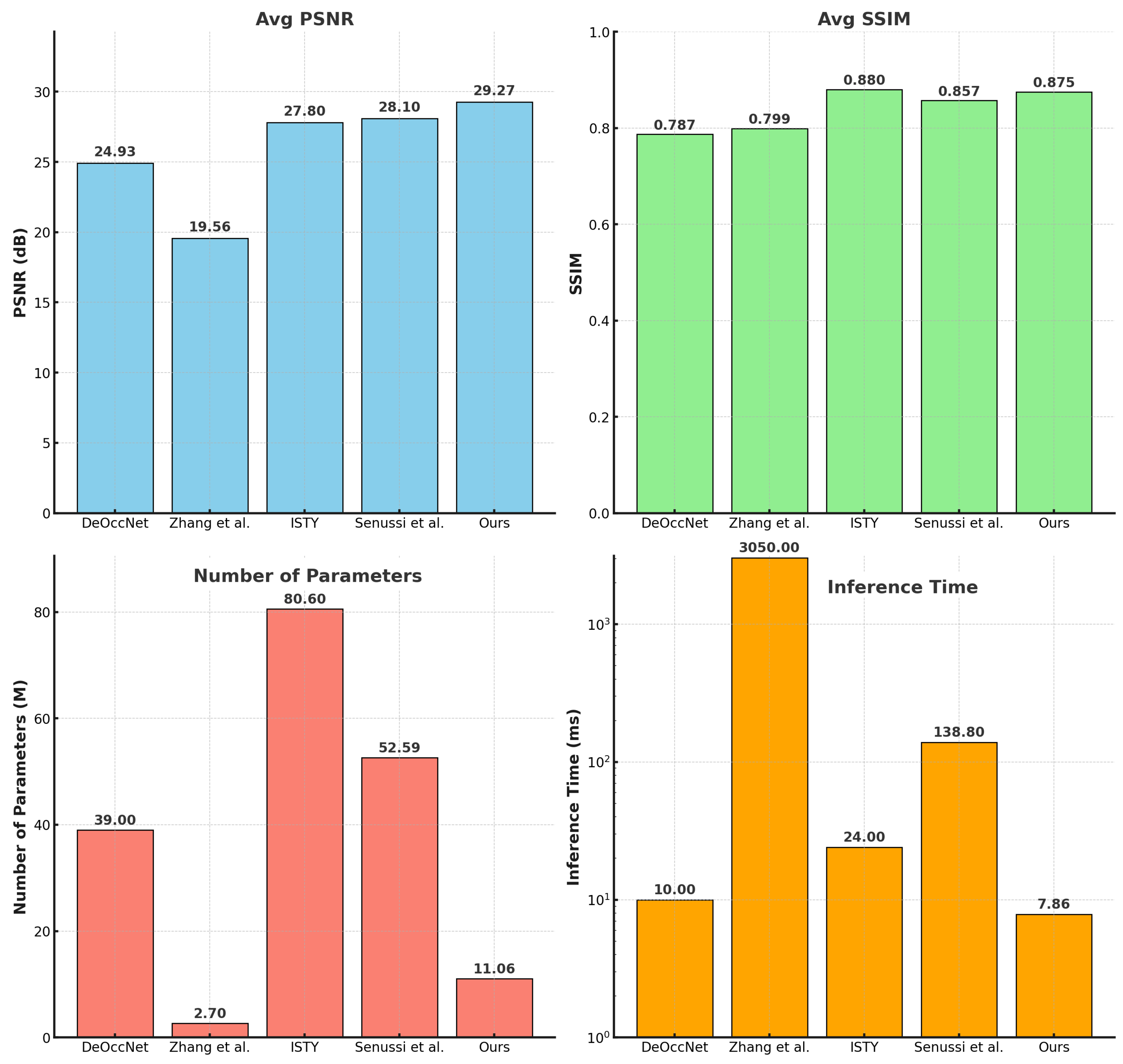 Mathematics 13 02748 g008