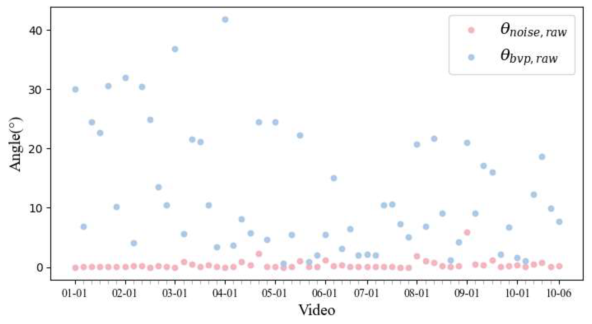 Mathematics 13 02749 g006 Mathematics 13 02749 g006