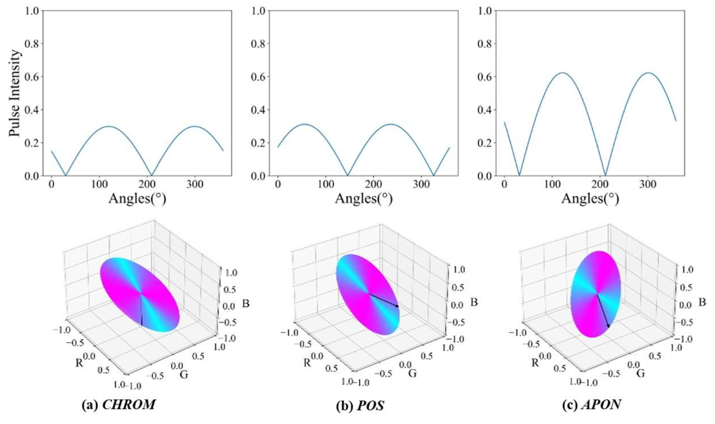 Mathematics 13 02749 g007 Mathematics 13 02749 g007