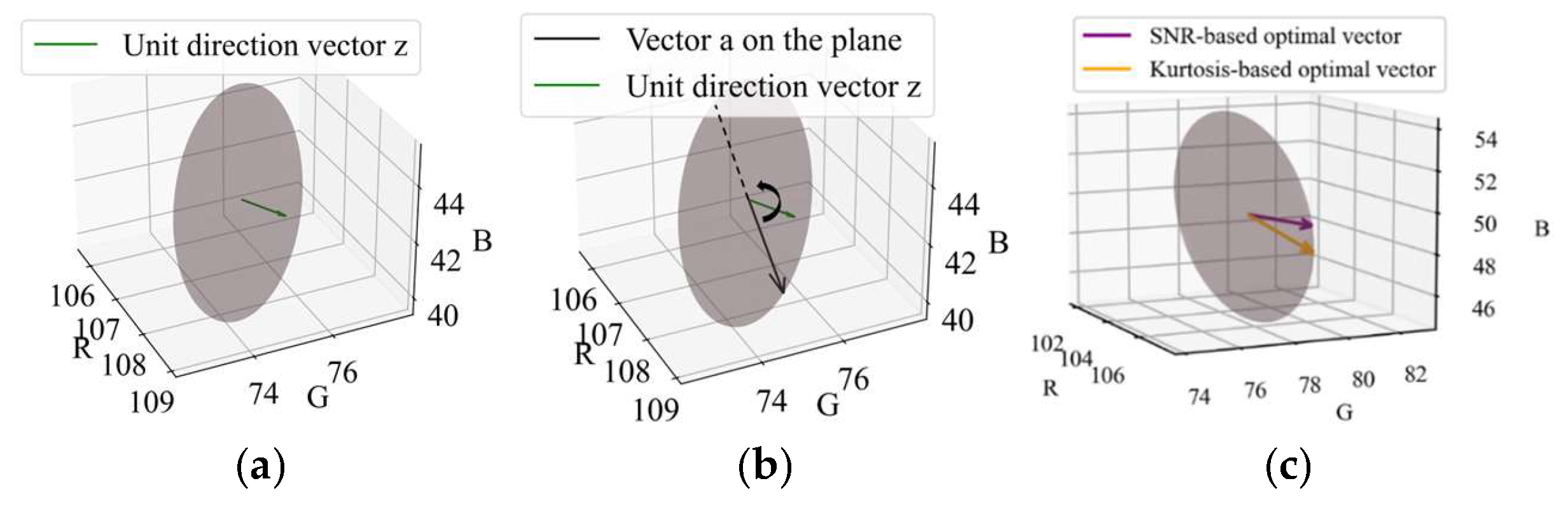 Mathematics 13 02749 g008 Mathematics 13 02749 g008