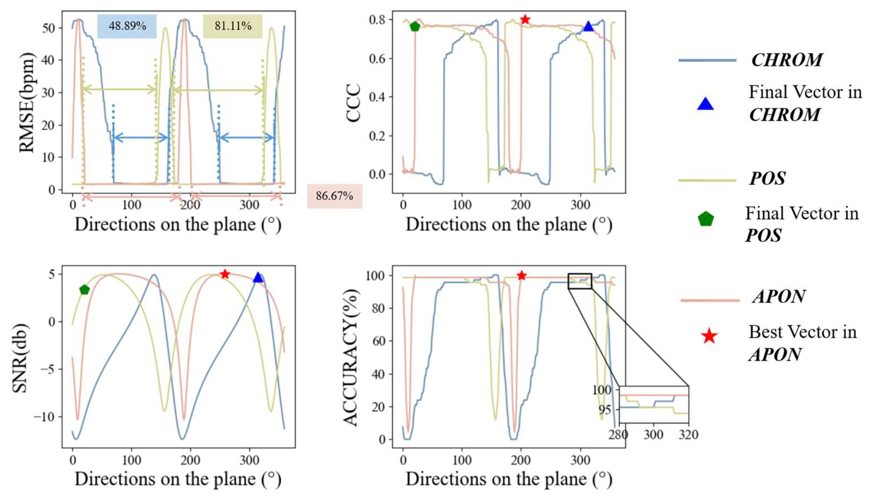 Mathematics 13 02749 g009 Mathematics 13 02749 g009