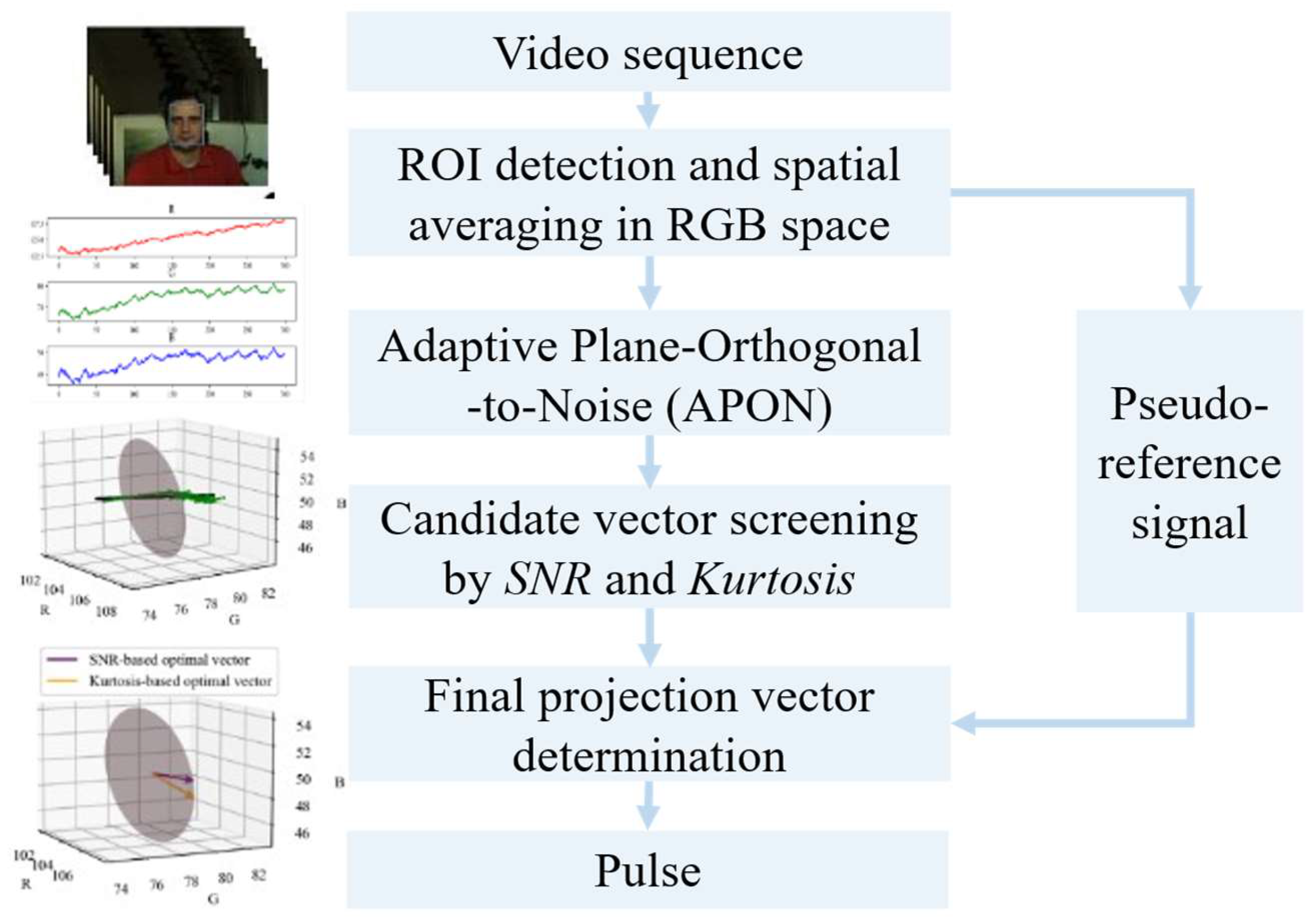 Mathematics 13 02749 g010 Mathematics 13 02749 g010