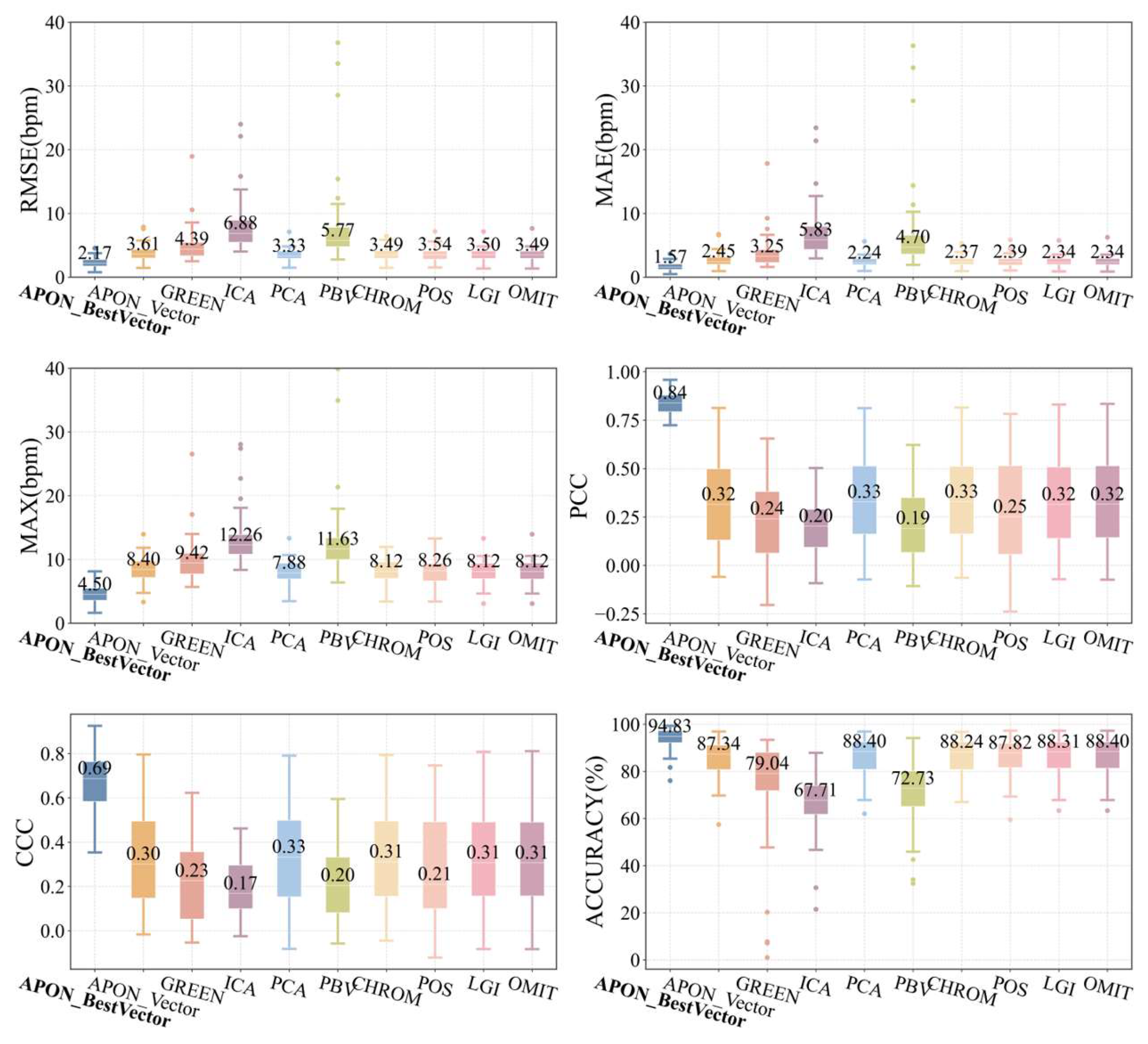Mathematics 13 02749 g012 Mathematics 13 02749 g012