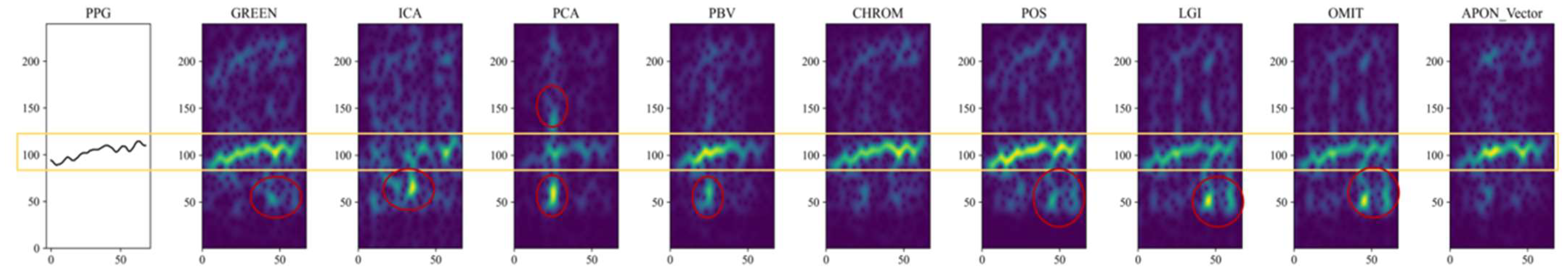 Mathematics 13 02749 g014 Mathematics 13 02749 g014