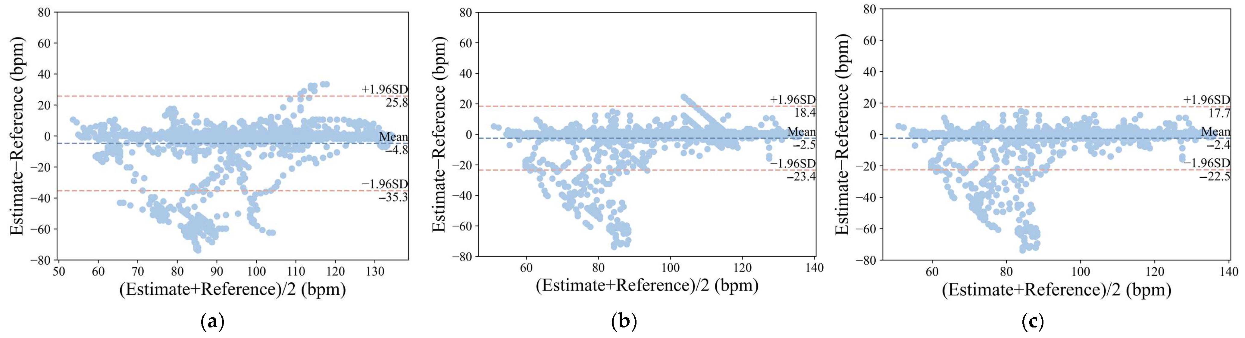 Mathematics 13 02749 g016 Mathematics 13 02749 g016